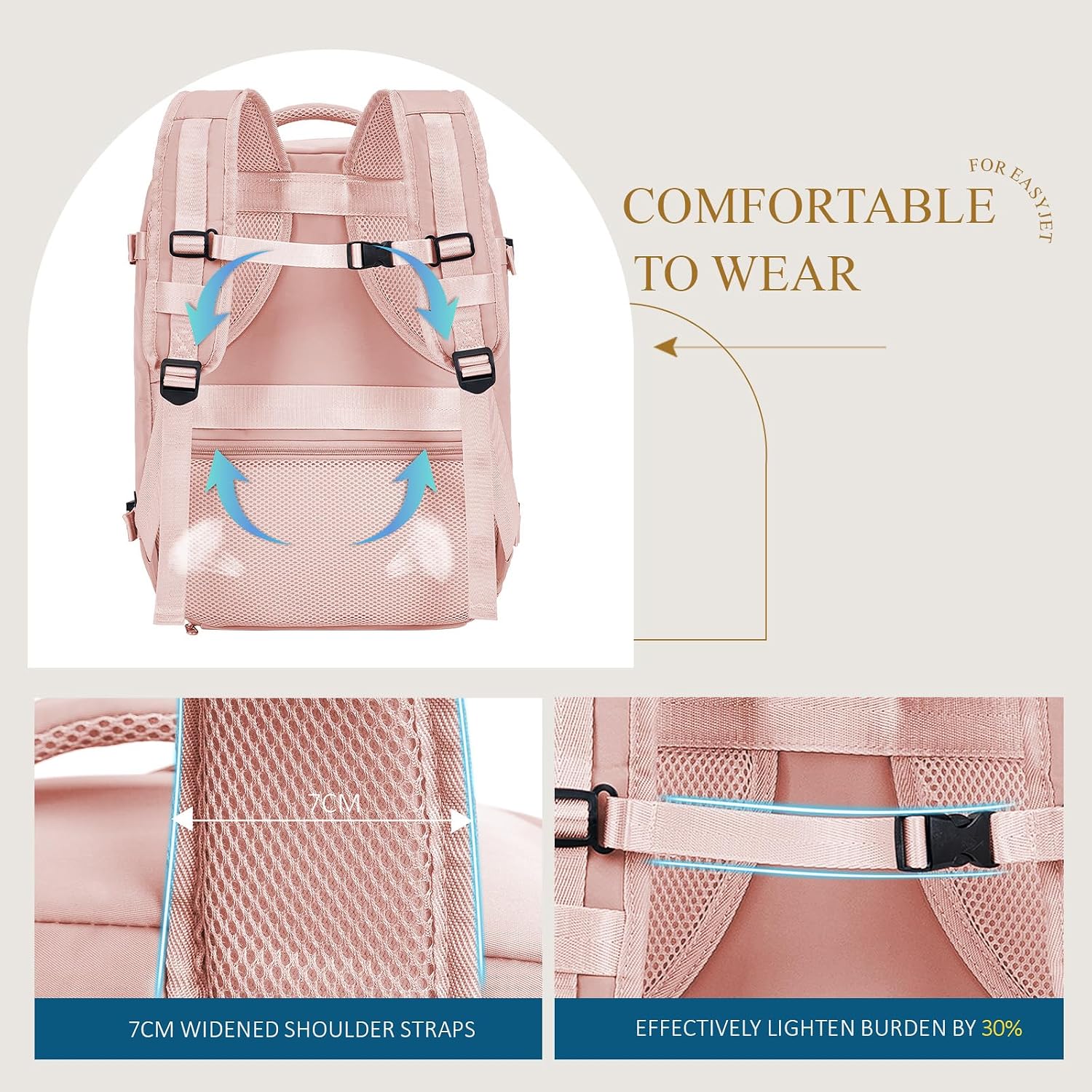 Detalle de Lossga Cabin Bag 45x36x20cm (30L) underseat cabin luggage for short-haul flights