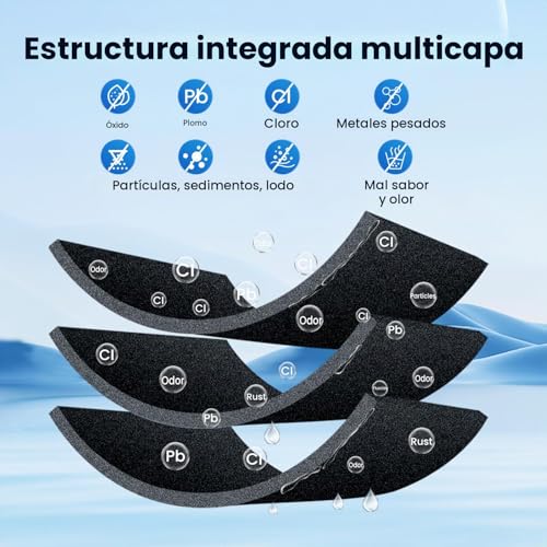 Detalle de GOLDEN ICEPURE Filtro de Agua para Refrigerador — compatibles con Samsung y LG (4 piezas)