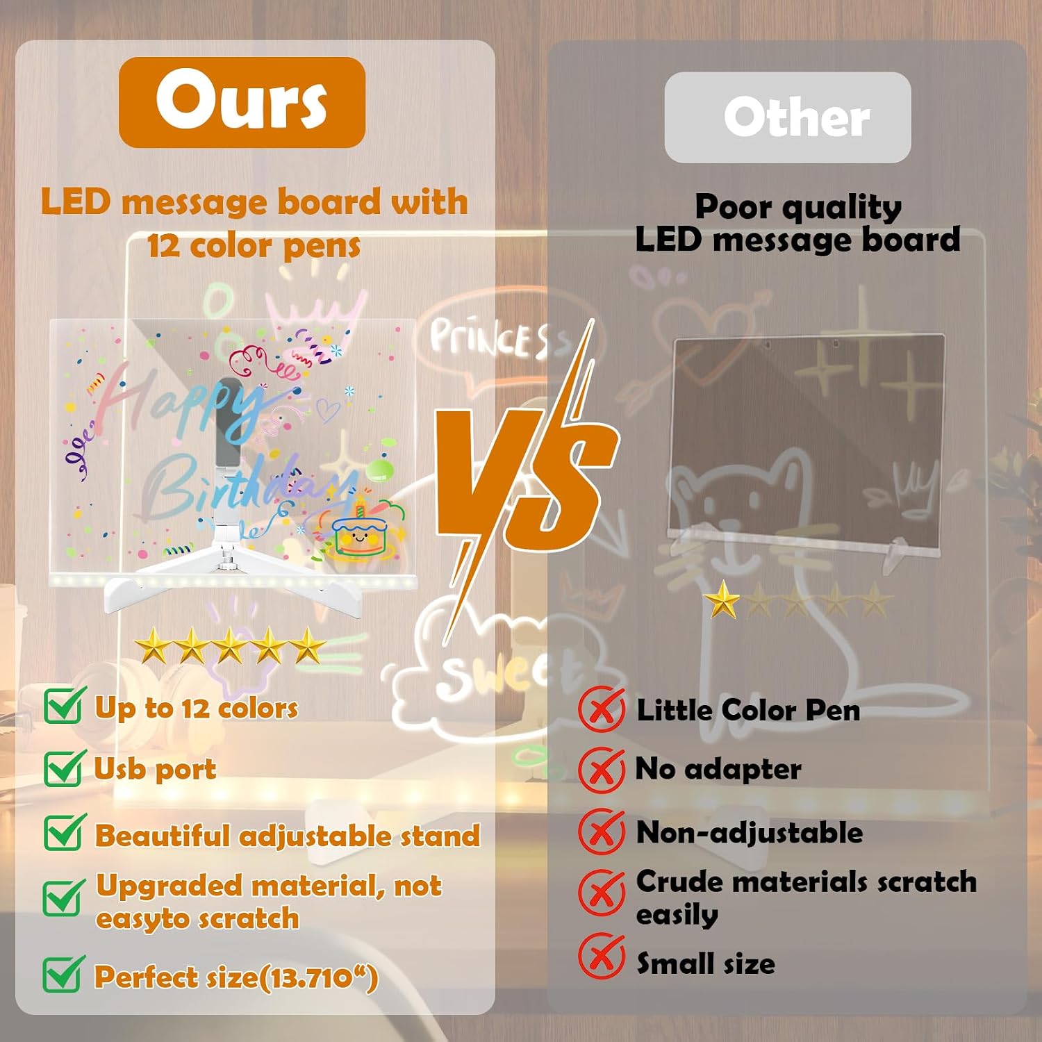 Detalle 2 de LED Drawing Board 30x20 cm with 14-Colour Pen