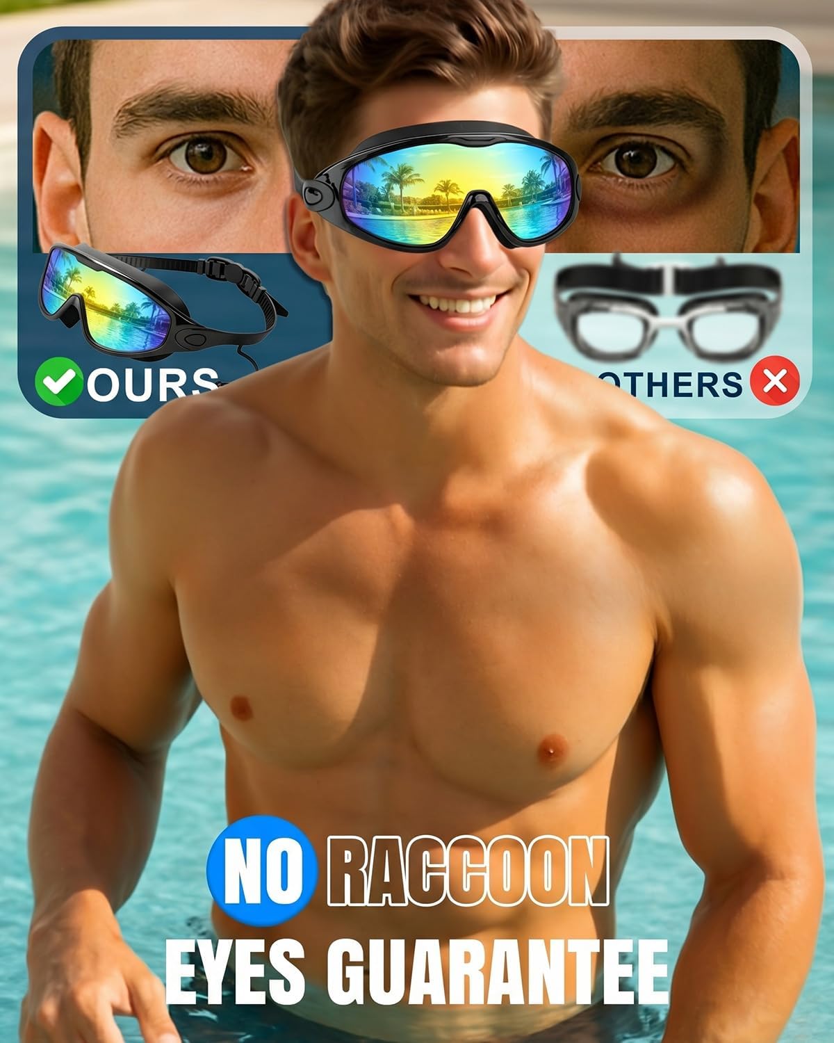 Detalle de Rantizon Swim Goggles 2 Pack: 180° Panoramic View, Anti-Fog & UV Protection