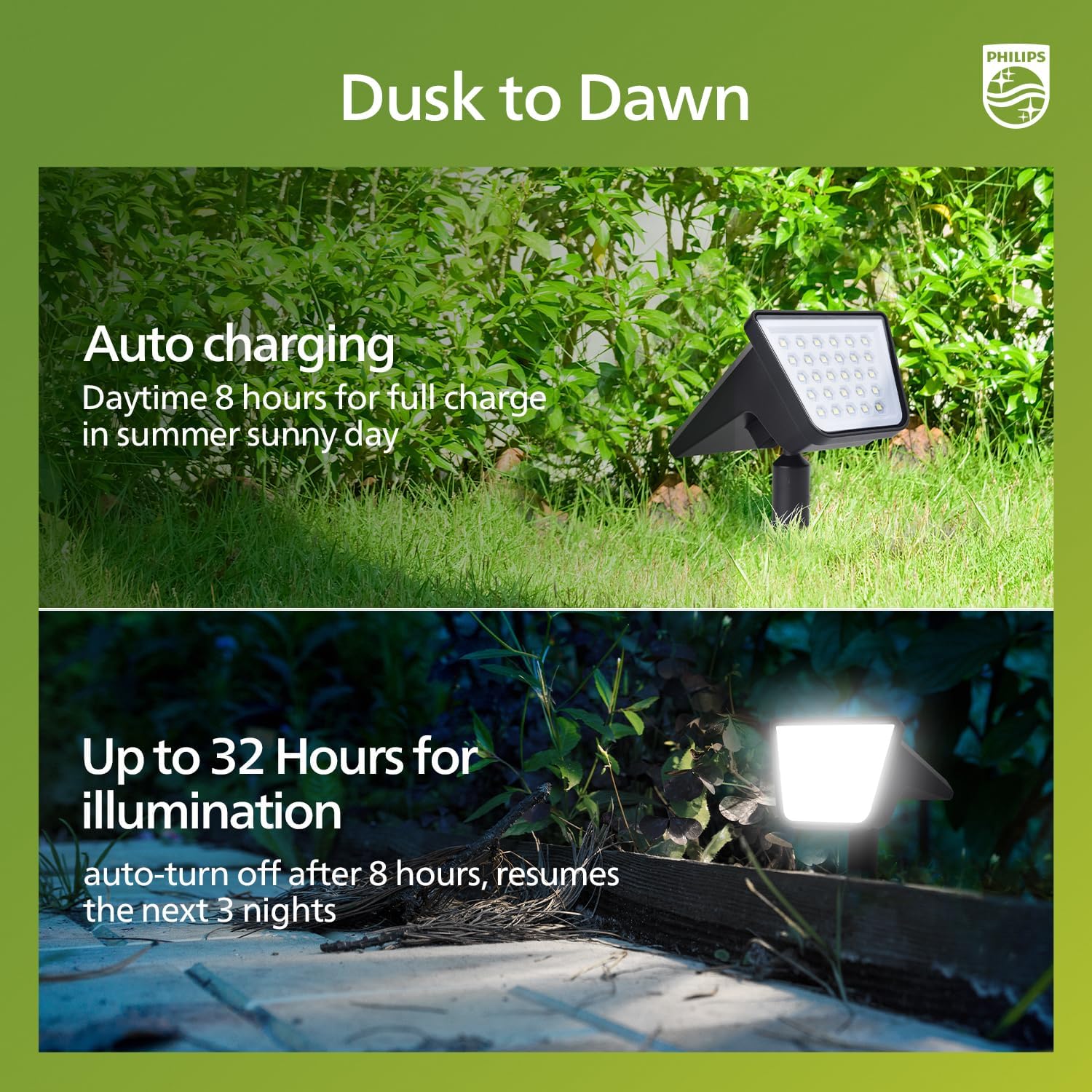 Thumbnail 4 de Philips 2-pack solar spot lights for outdoors with 28 LEDs, dusk to dawn auto lighting