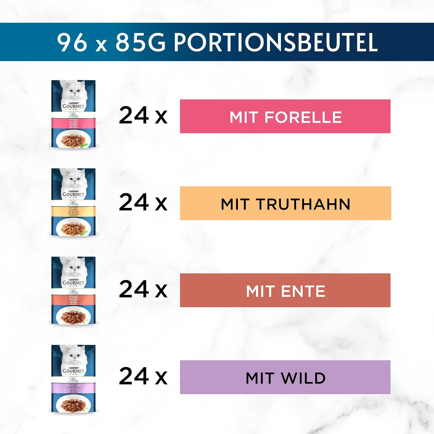 Detalle 2 de Gourmet Perle Erlesene Streifen 96er Pack 🐱