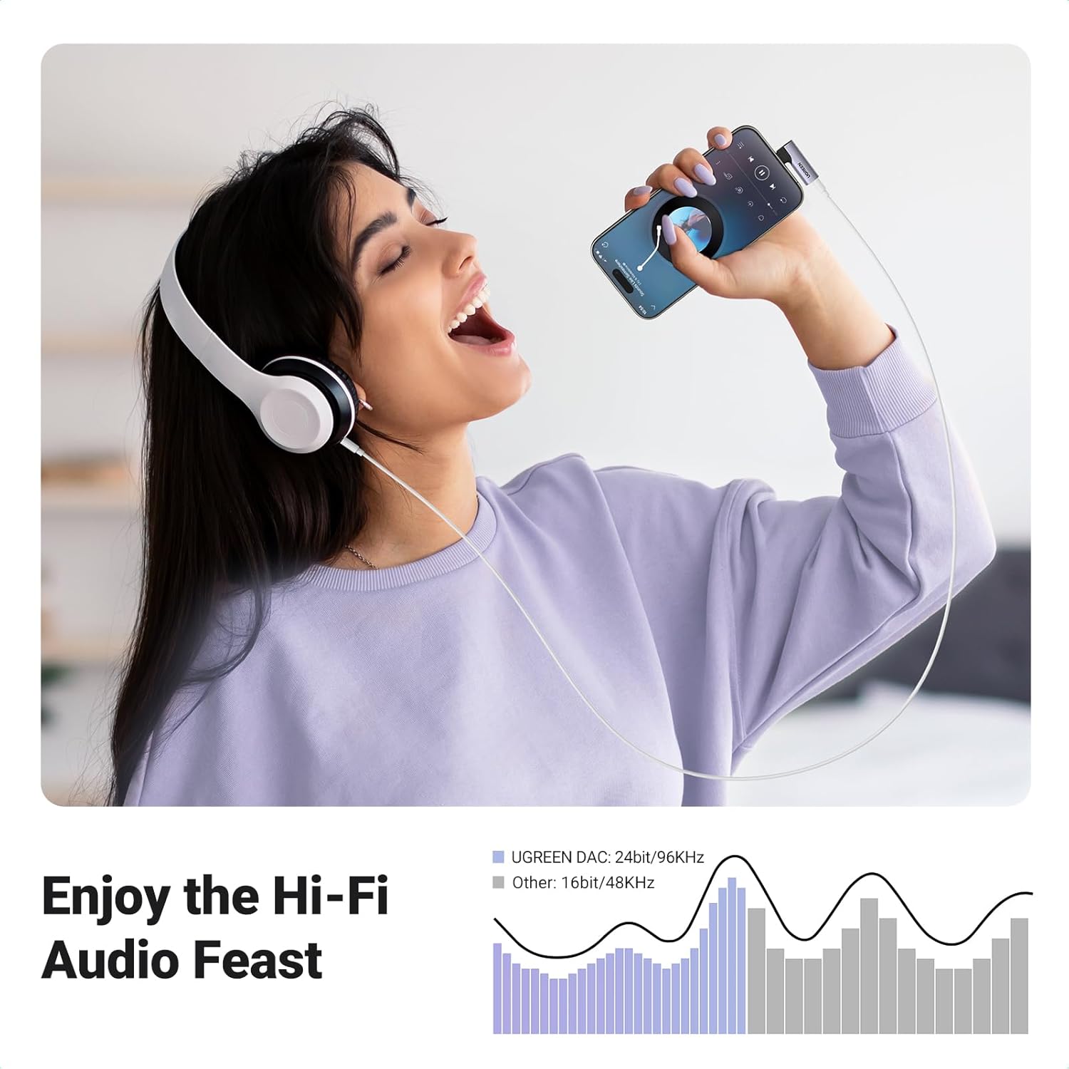 Thumbnail 4 de UGREEN USB C to 3.5mm DAC adapter 24bit