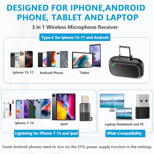Detalle 2 de RICCHI Mini Wireless Lavalier Microphone for iPhone and More