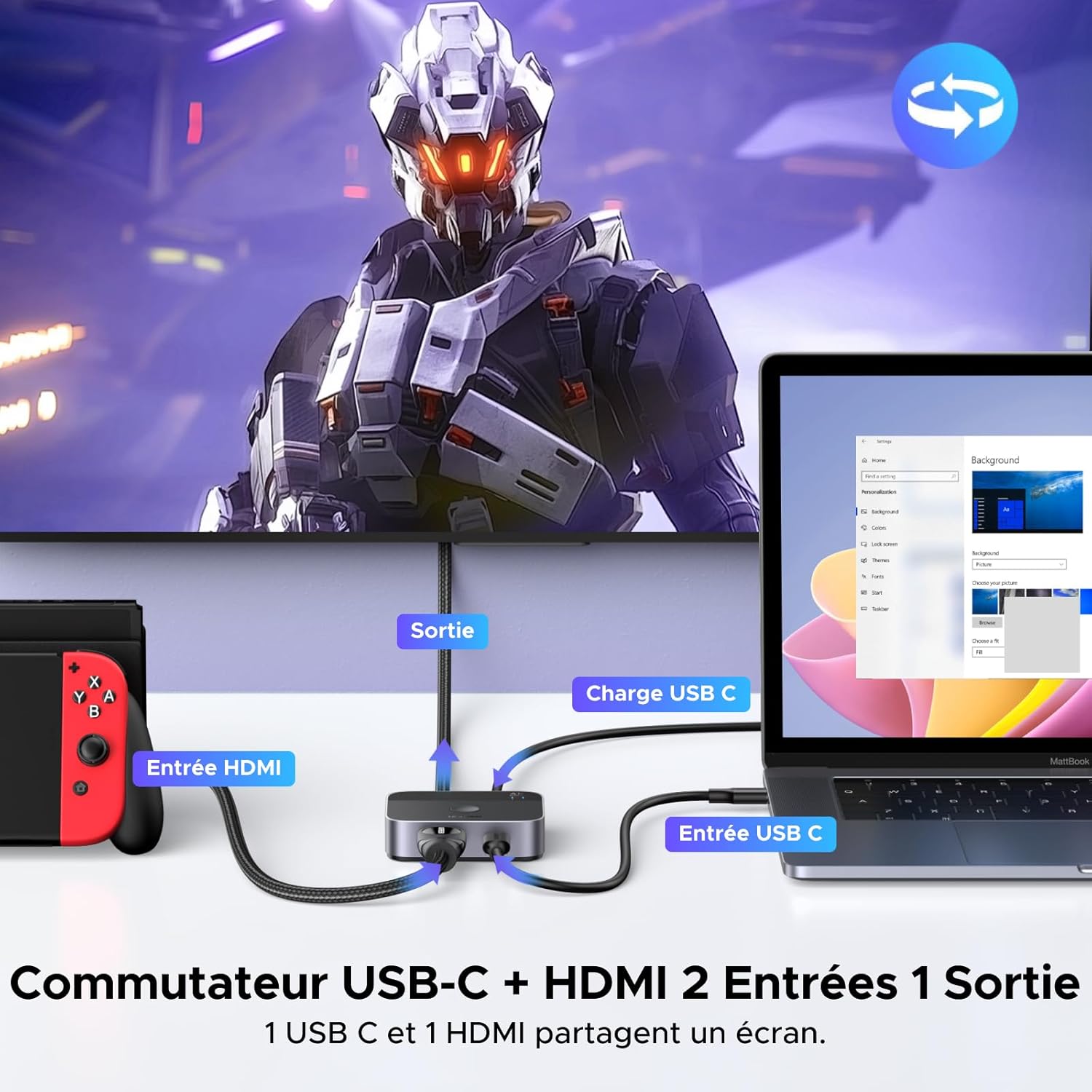 Thumbnail 2 de UGREEN Switch HDMI USB C 4K 60Hz ⚙️