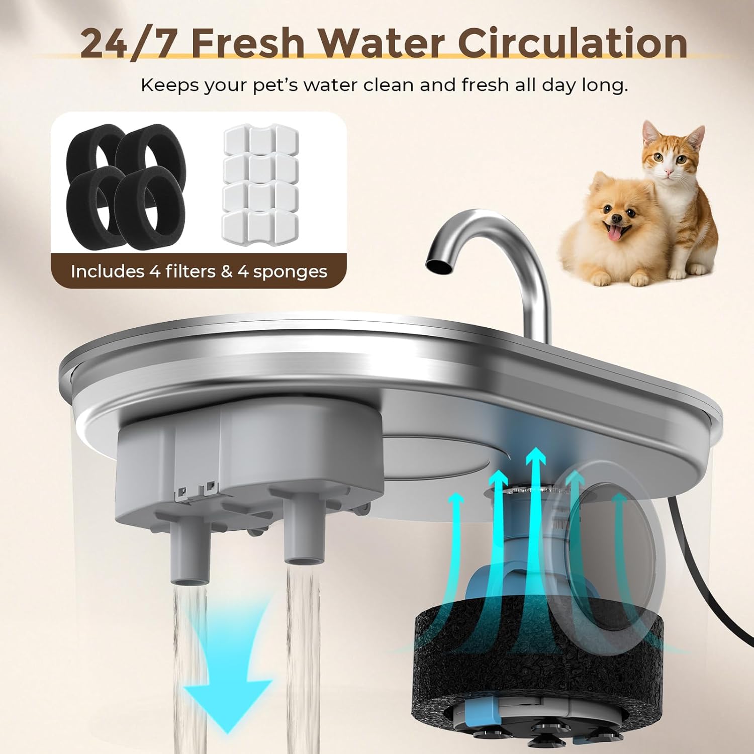 Thumbnail 6 de Invengo MeowFlow B30 2.2L stainless steel cat water fountain with visible water window