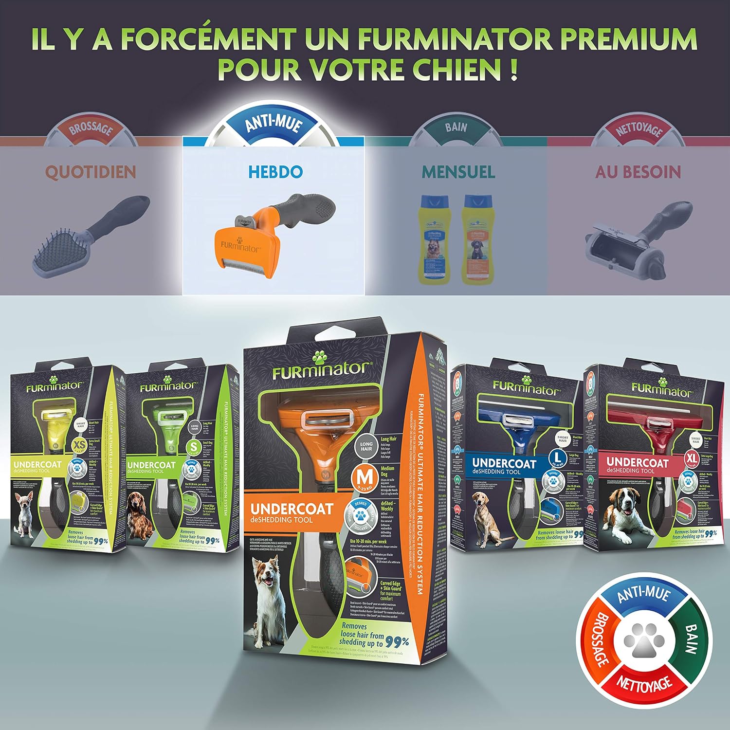 Detalle de FURminator Outil Undercoat deShedding pour Chien M Poils longs