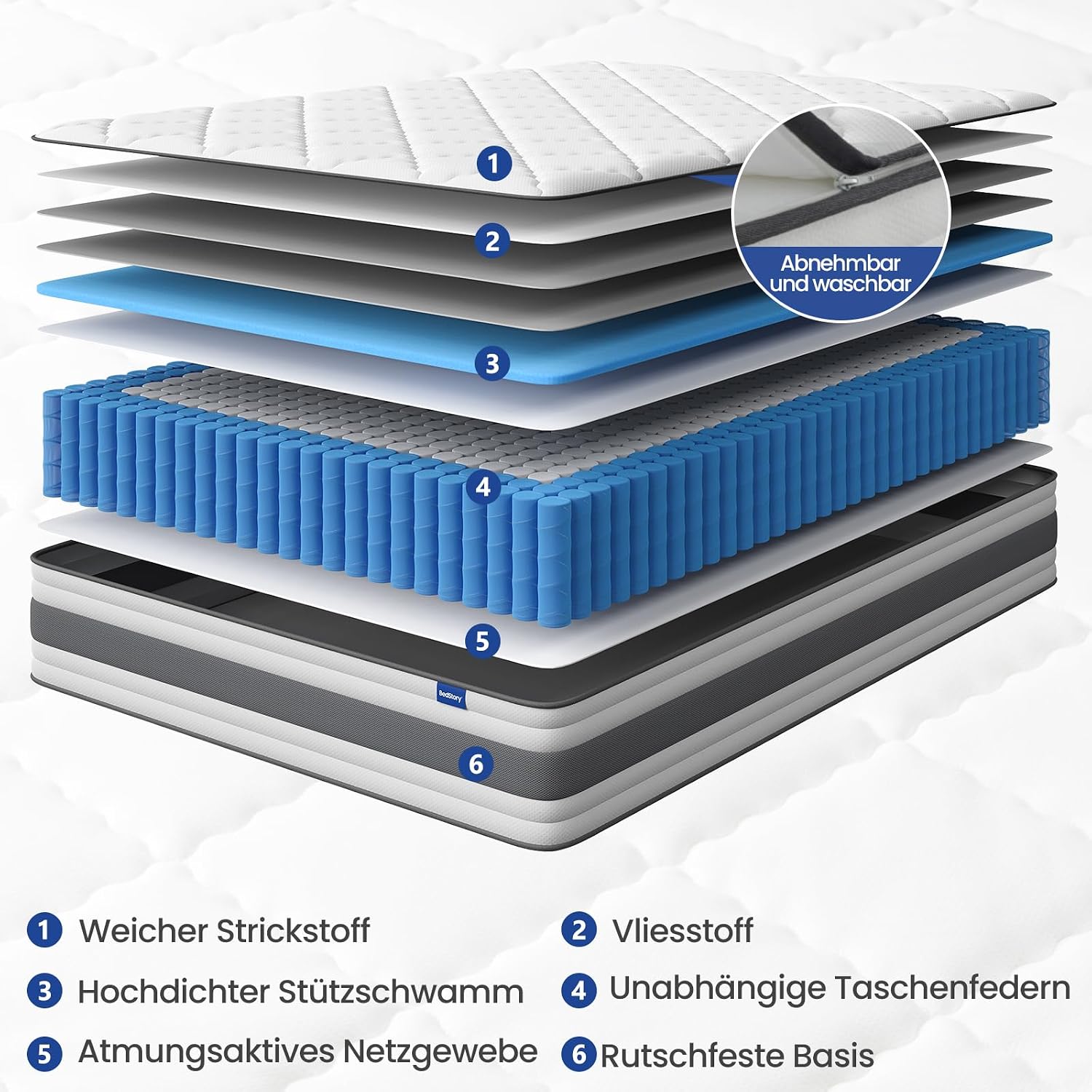 Thumbnail 2 de BedStory Matratze 90x200 cm – Taschenfederkern mit Memory-Schaum Komfortschicht
