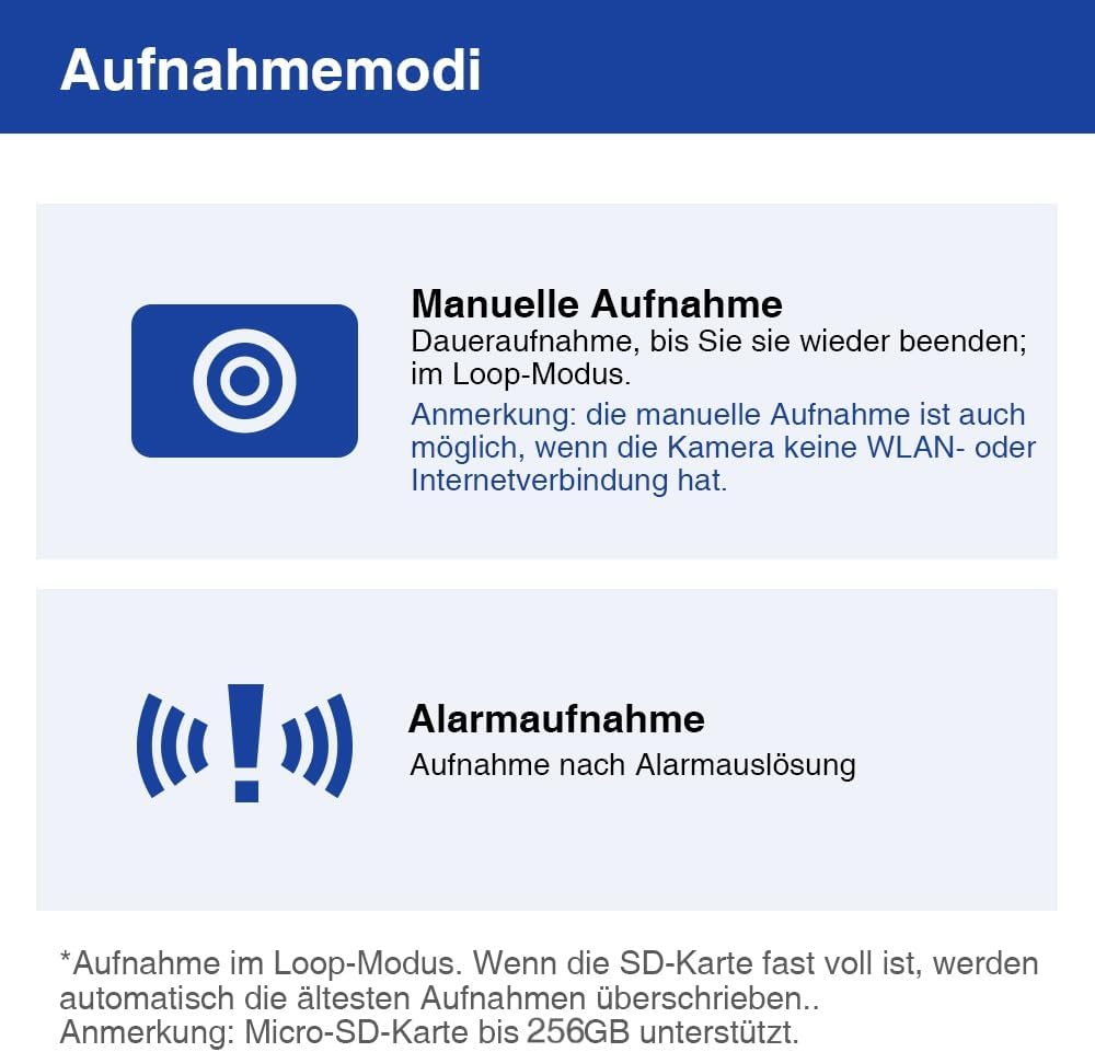 Detalle de WIWACAM MW5 2025-gen 2K Ultra HD WLAN Mini-Kamera mit Bewegungserkennung und Nachtmodus