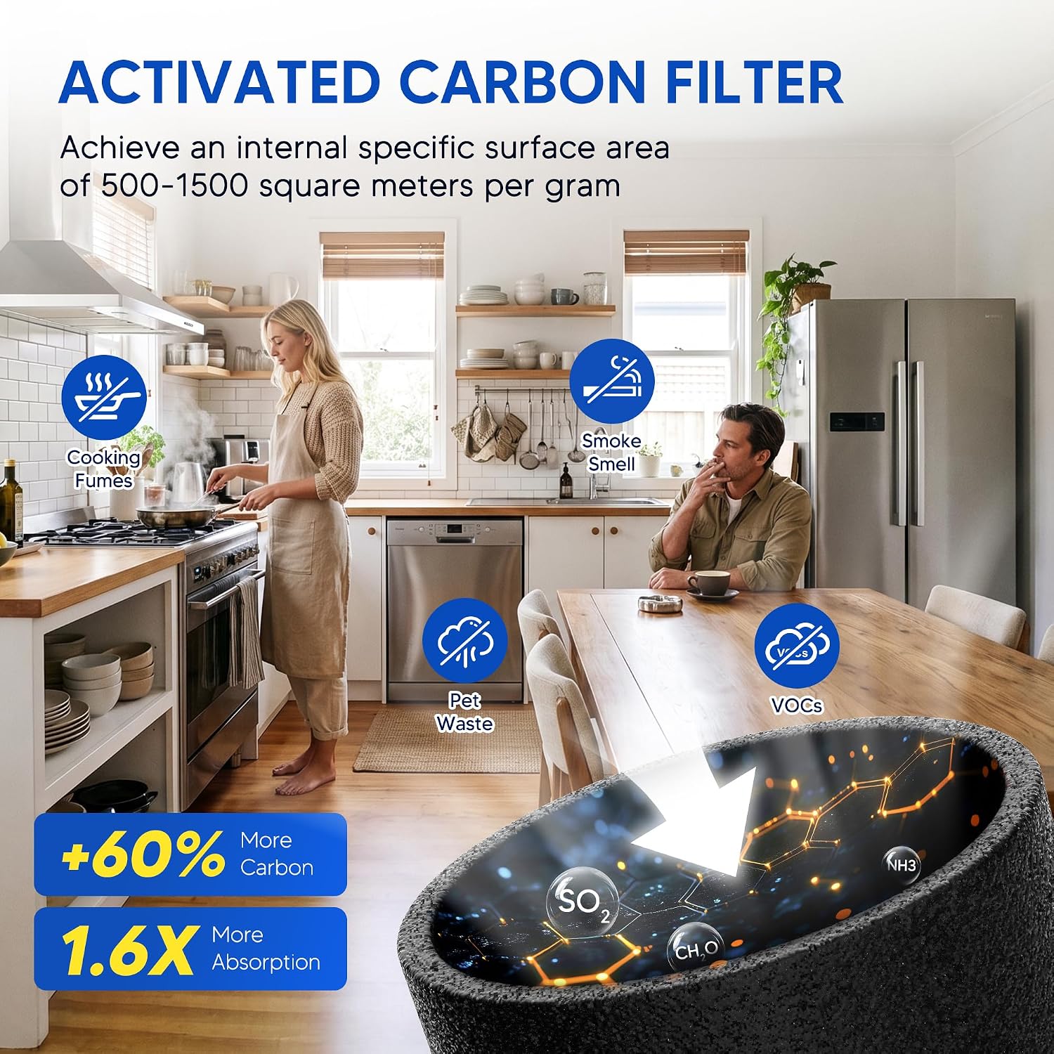 Detalle 2 de Improvedhand Core 300 Replacement Filter (3-in-1, Activated Carbon) for Levoit Core 300/Core 300s/Core 300-P Air Purifiers, 2-Pack
