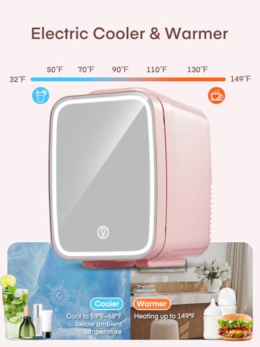 Detalle de FOHERE Mini Fridge for Bedrooms: 5L Portable Skincare Fridge and Beverage Cooler