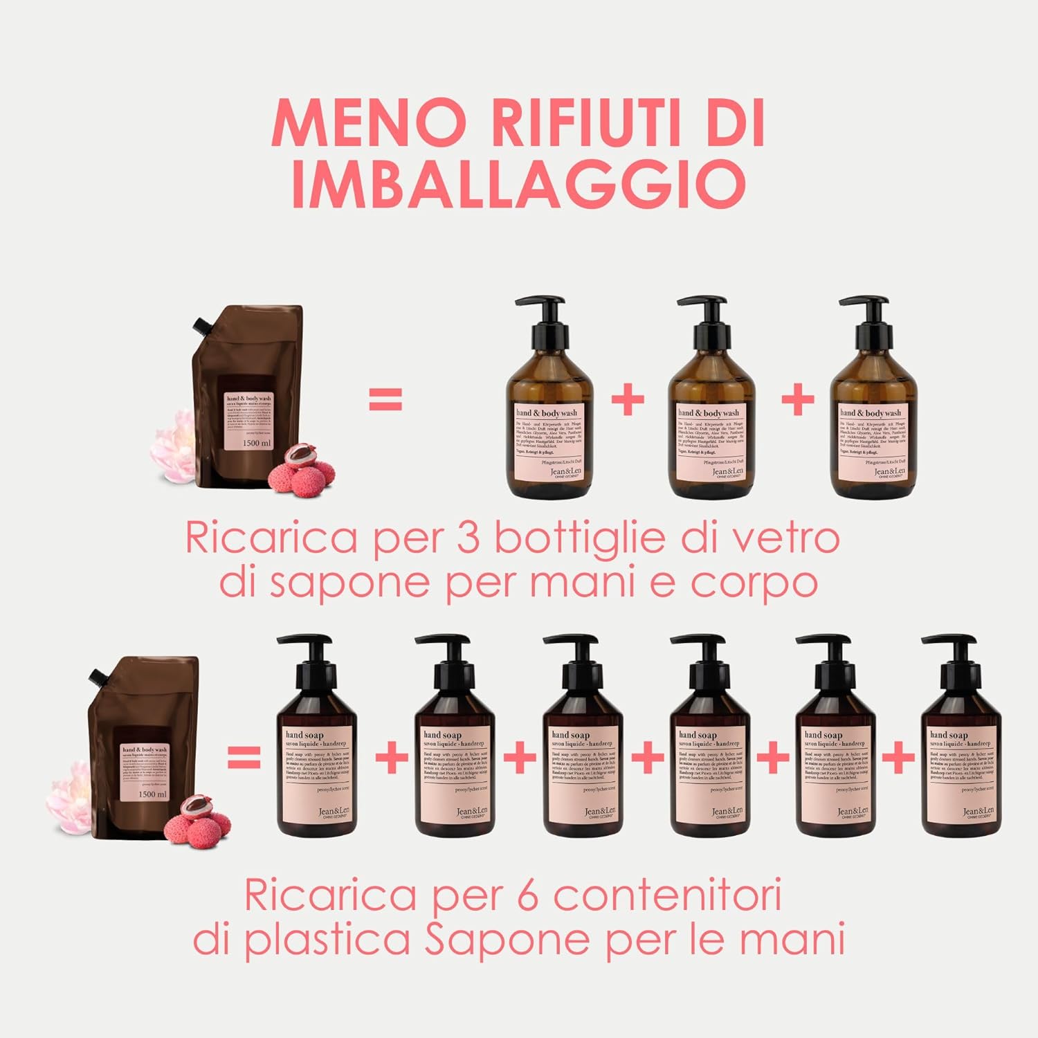 Detalle de Jean & Len Lavamani e Corpo Peonia e litchi – sapone liquido ricarica 1,5 L, vegan, senza parabeni e siliconi