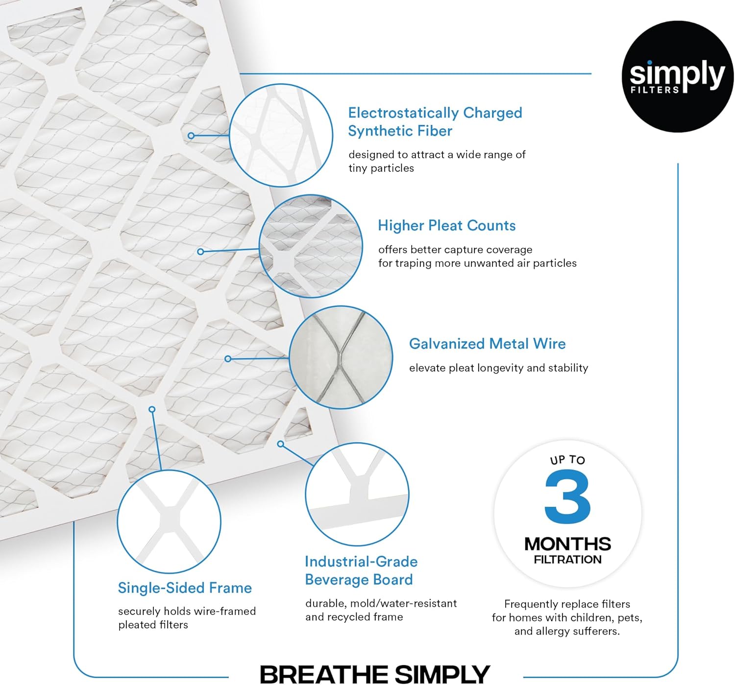 Thumbnail 2 de Simply Filters 14x14x1 Air Filter, MERV 8 — 6 Pack (Actual 13.75" x 13.75" x 0.75")