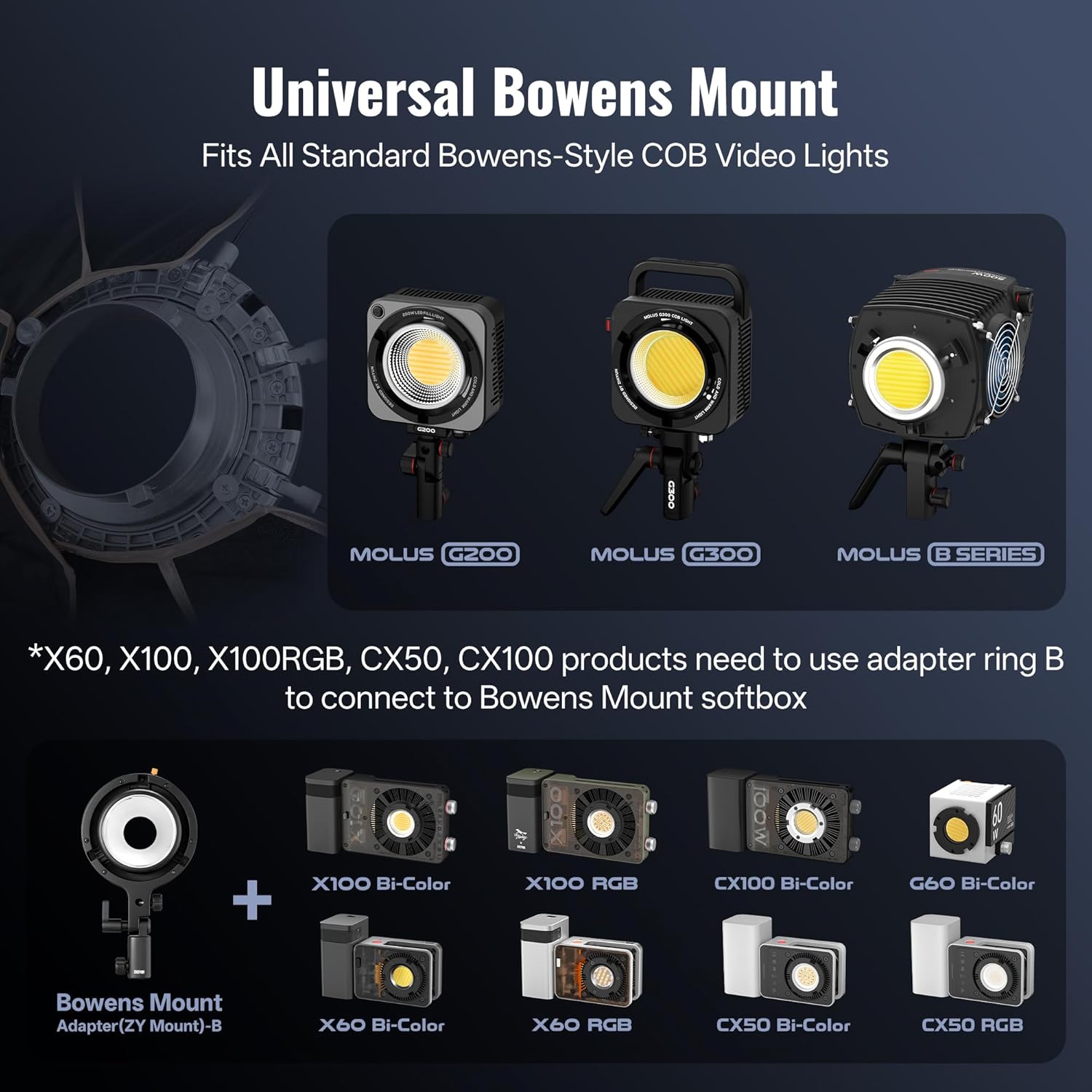Detalle de ZHIYUN 90cm Octagonal Softbox with Quick Release Bowens Mount and Honeycomb Grid