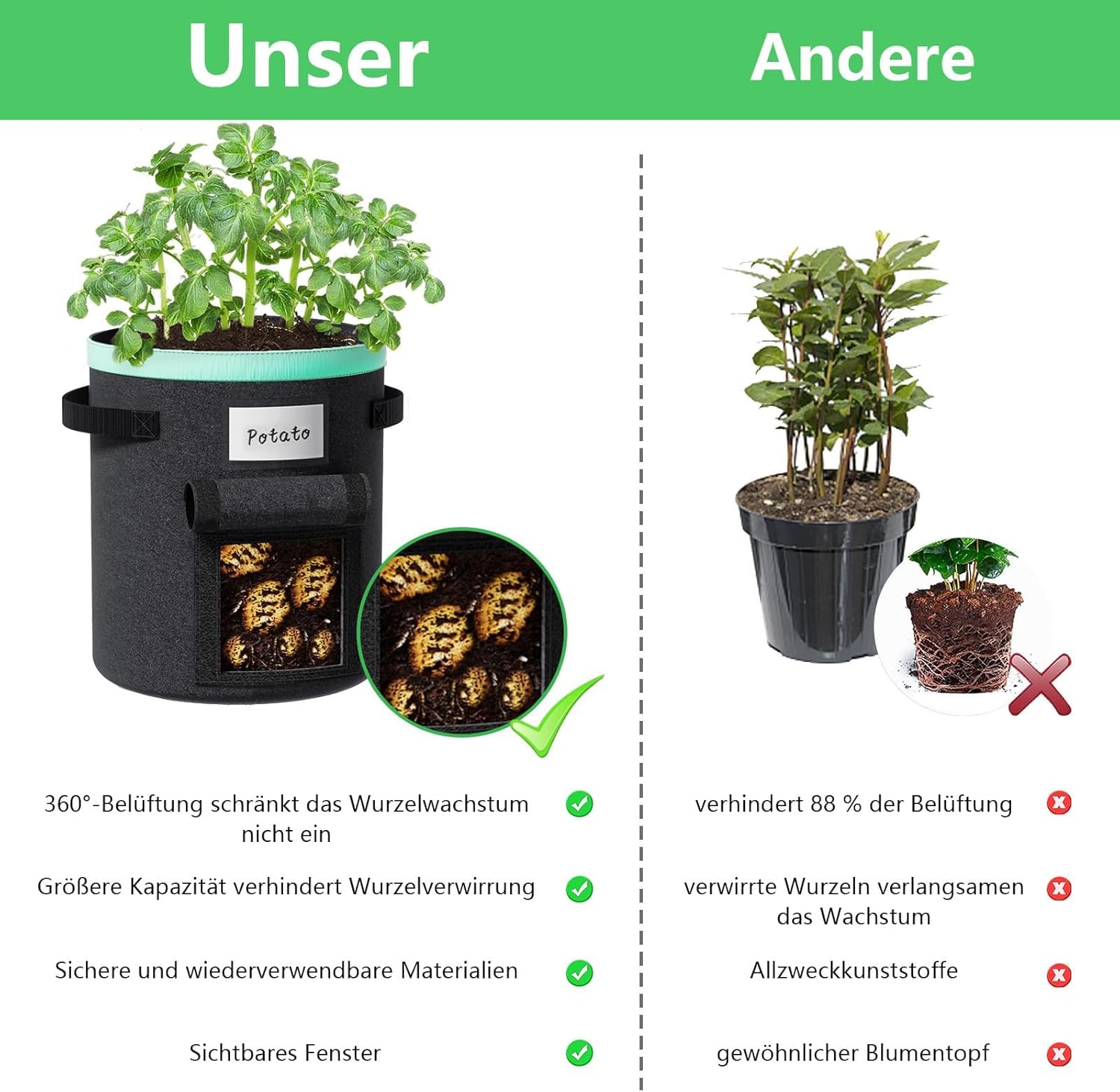 Thumbnail 3 de Paerduo Kartoffel Pflanzsack 38 Liter (3er-Set) mit Griffen und Sichtfenster – Filz-Pflanztaschen in Schwarz