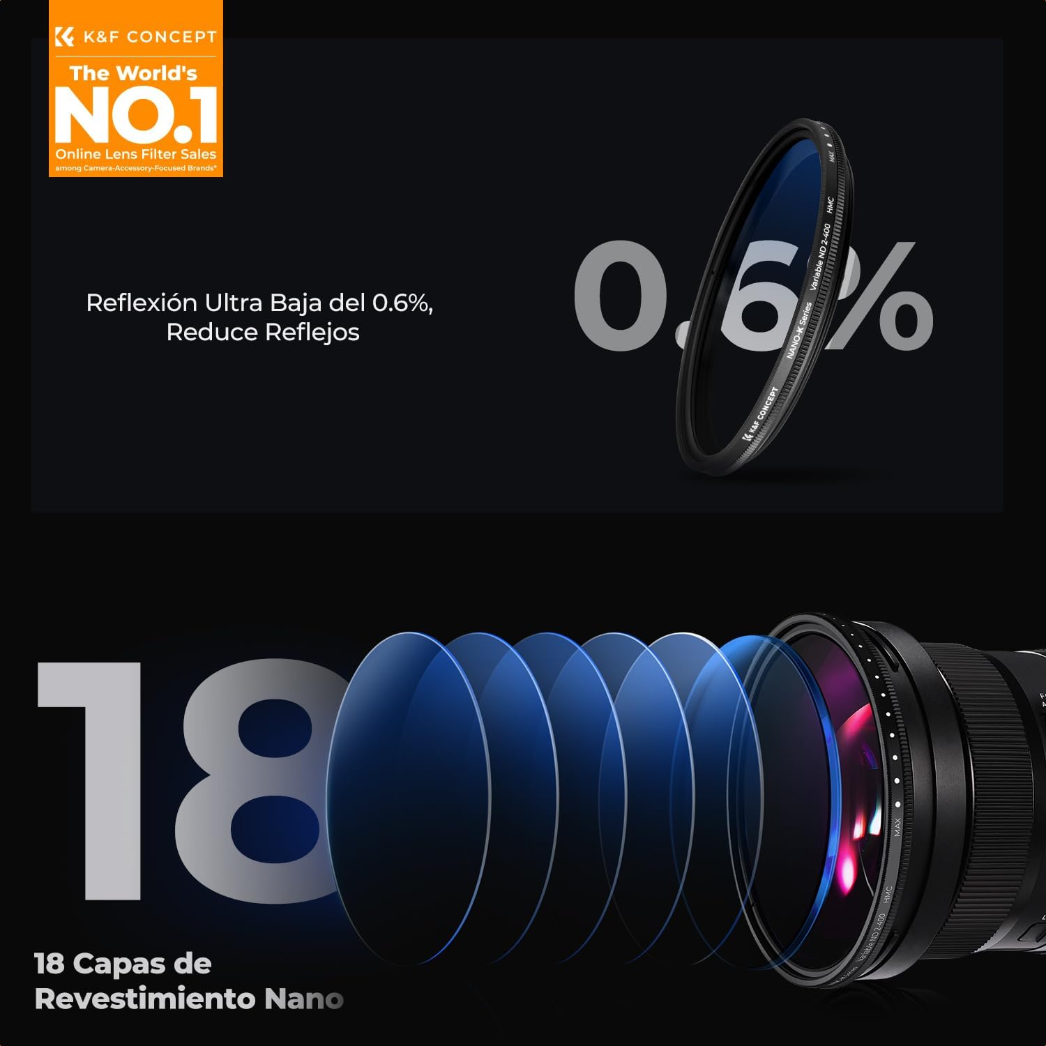 Detalle 2 de K&F Concept Nano-K ND2-400 67mm