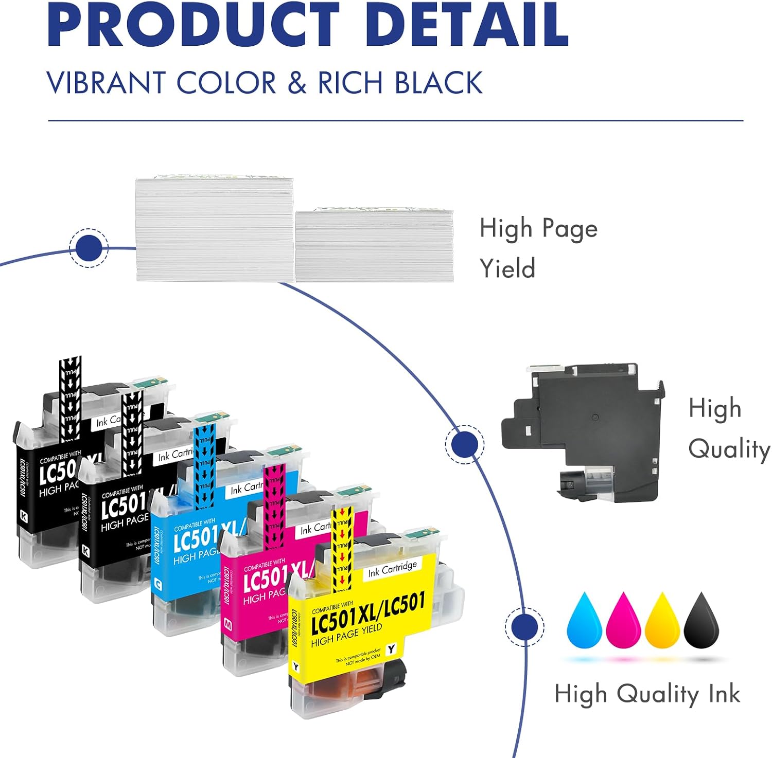 Thumbnail 6 de LC501XL Compatible Ink Cartridges, 5-Pack