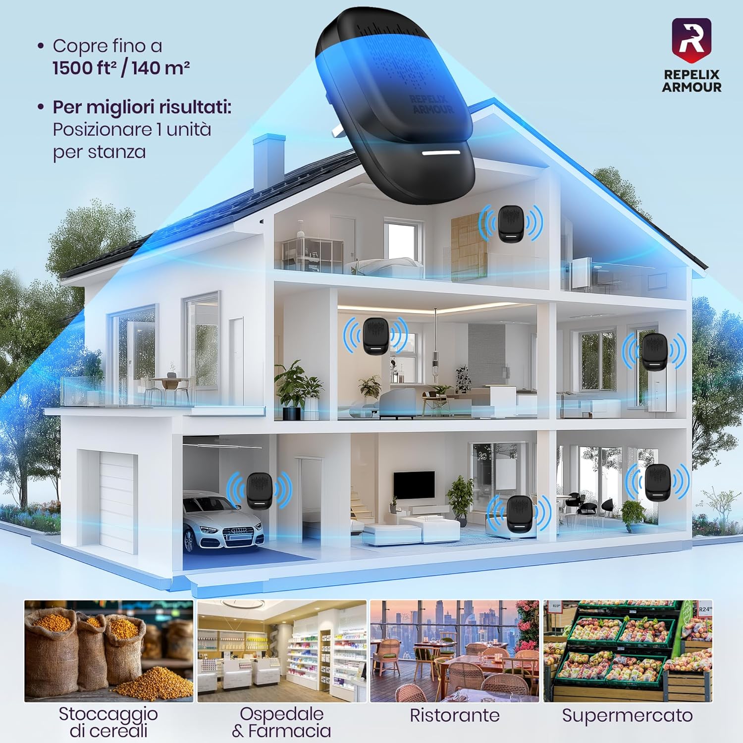 Thumbnail 4 de REPELIX ARMOUR: Repellente ultrasonico per parassiti da interno – confezione da 2 (copre 80–140 m² ciascuno)
