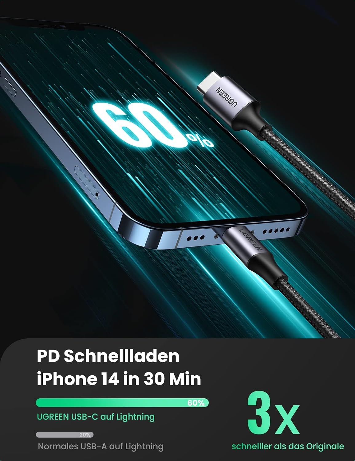 Thumbnail 1 de UGREEN USB-C Lightning Kabel mit 2 m Länge