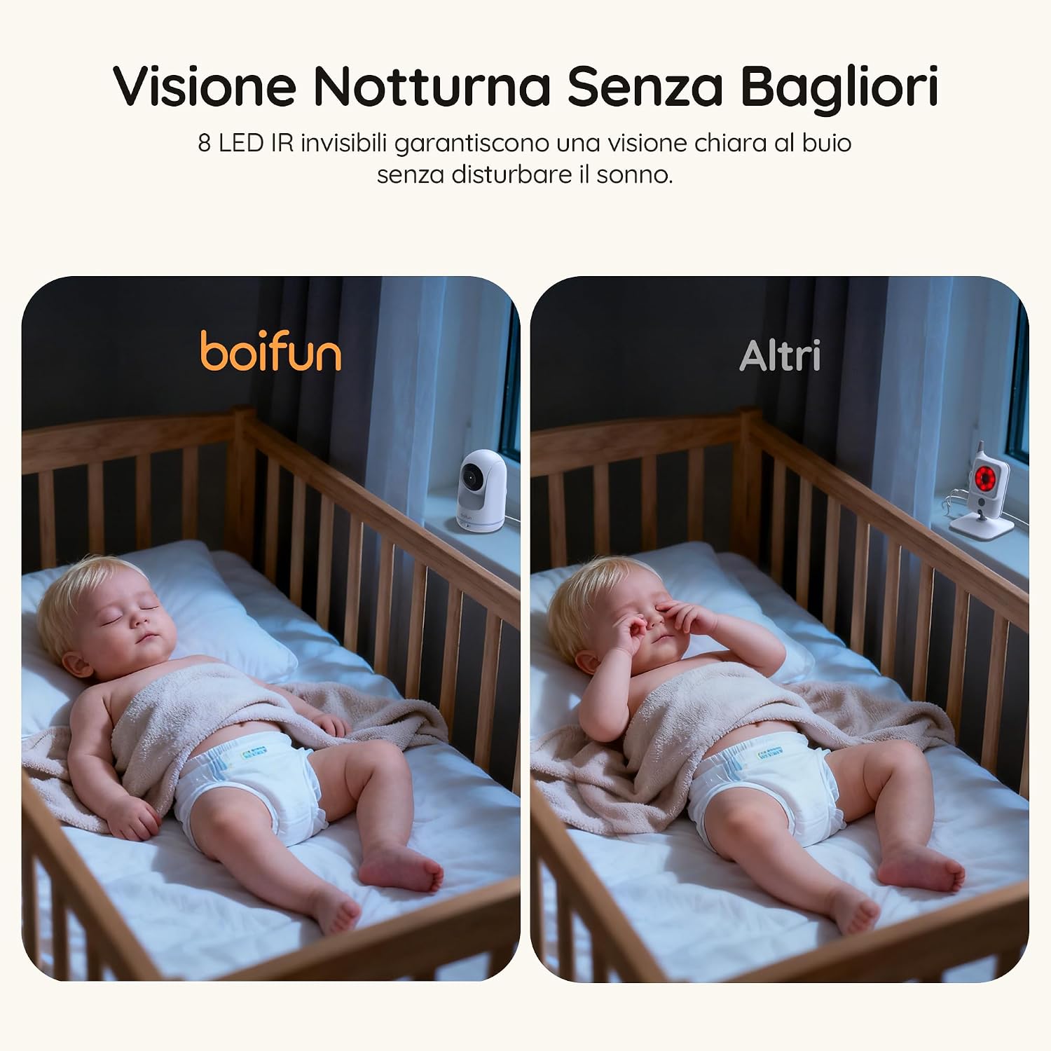 Detalle 2 de Boifun Baby Monitor 5" con telecamera 360° e audio bidirezionale