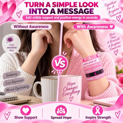 Detalle 2 de OMFJAT Lot de 24 bracelets Octobre Rose en silicone, 6 modèles