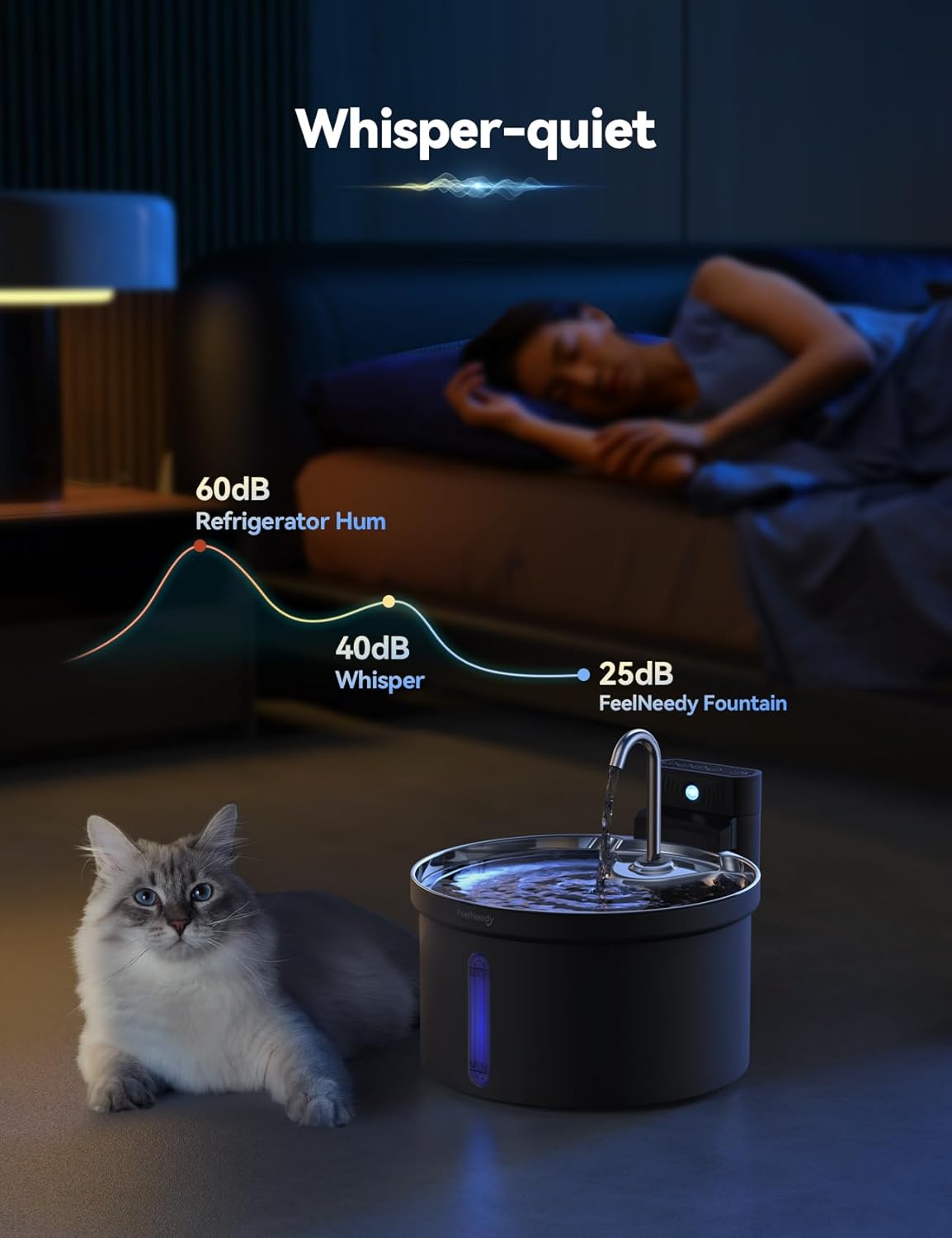 Thumbnail 6 de FEELNEEDY Wireless Cat Water Fountain (FN-W08L-PB) – 3.5L rechargeable battery pet fountain with motion sensor