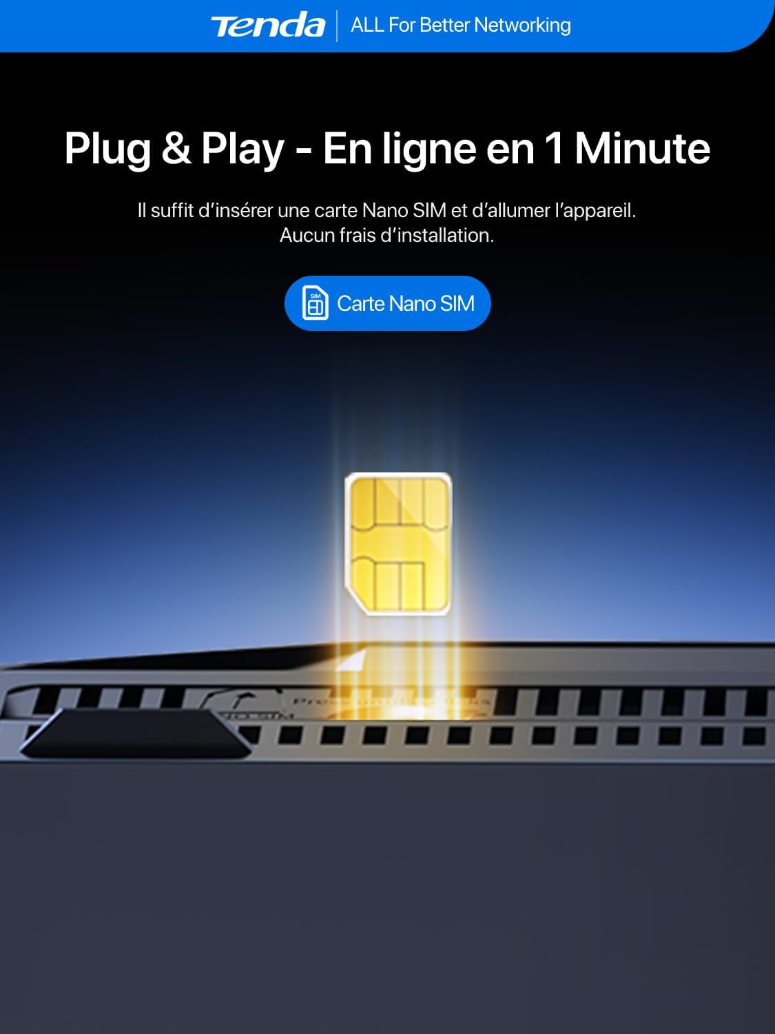 Thumbnail 2 de Tenda 4G08 Box 4G+ (CAT6) routeur 4G double bande AC1200 avec SIM nano déverrouillée et Mesh WiFi+