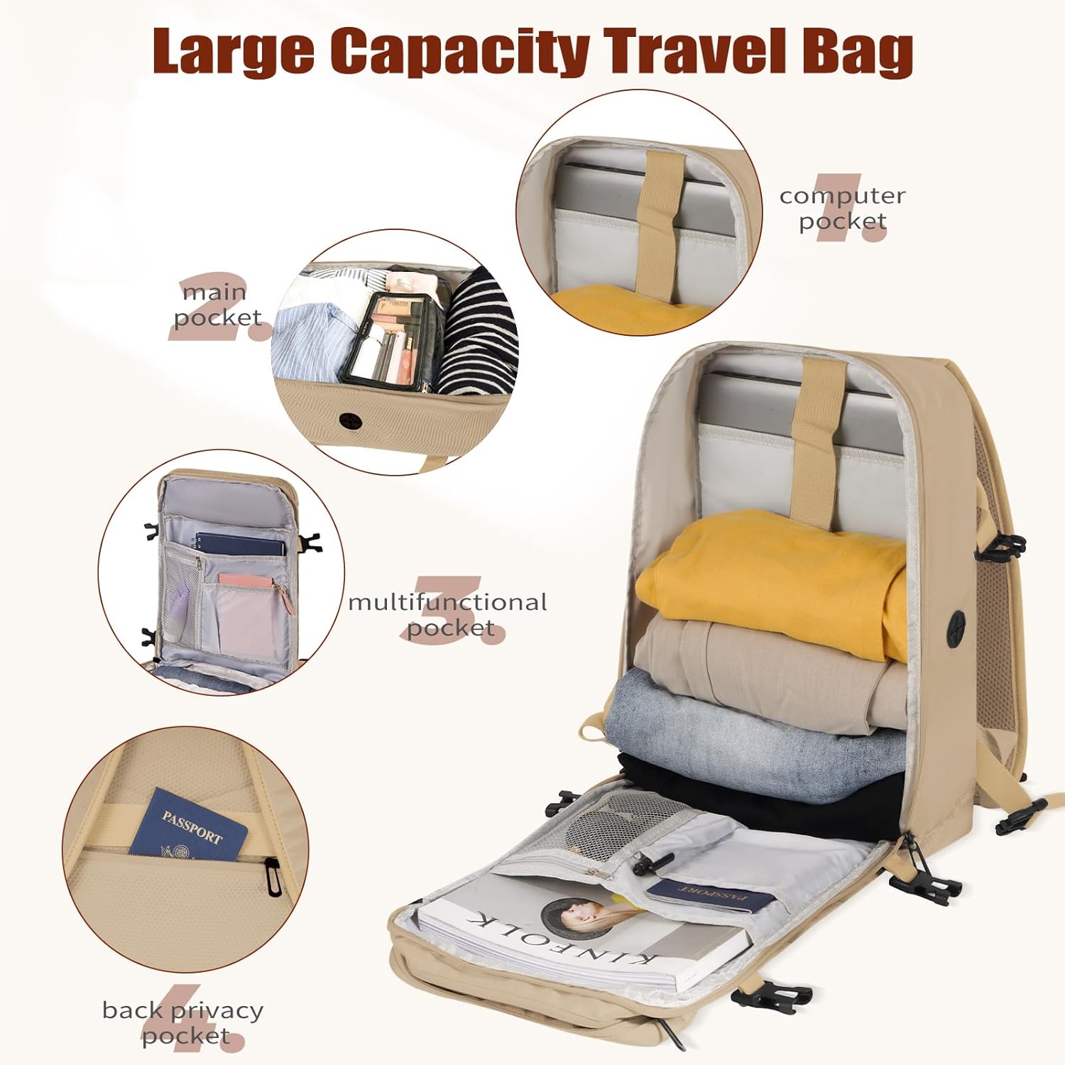 Detalle de Zaino da viaggio Ryanair – zaino bagaglio a mano 40 × 20 × 25 cm, pratico e compatibile con EasyJet e altre compagnie