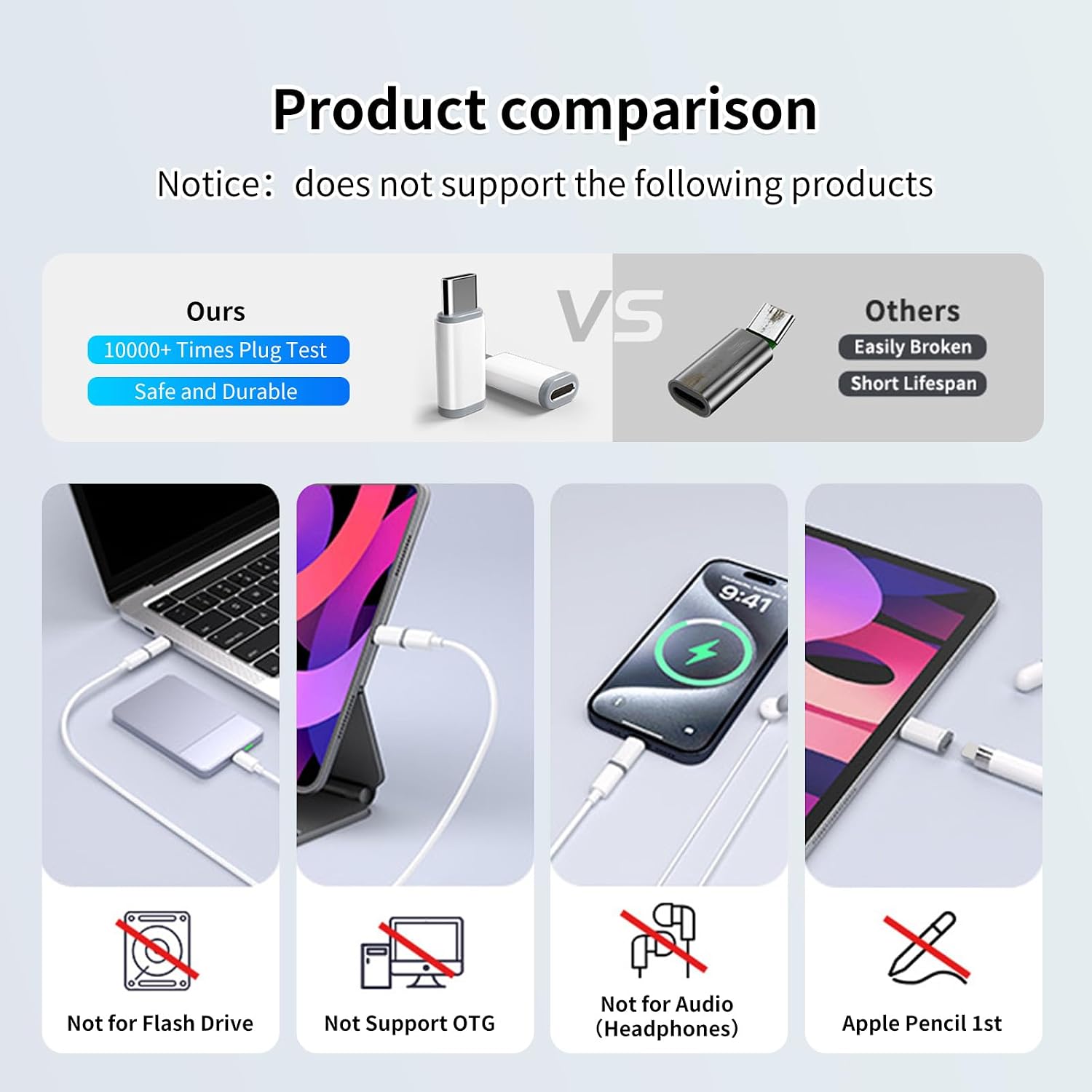 Detalle de 4 Pack iPhone Lightning to USB‑C Adapter (Lightning Female to Type‑C Male) for Charging & Data Sync