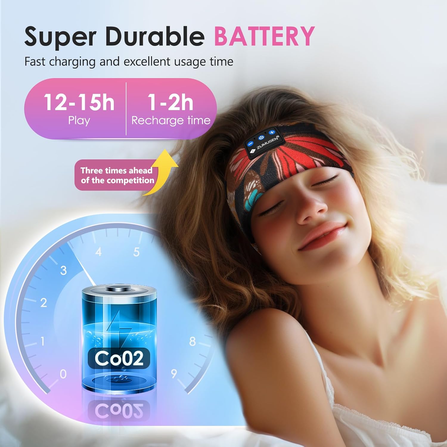 Thumbnail 5 de ZUMUSEN Sleep Headphones Bluetooth 5.4 Headband