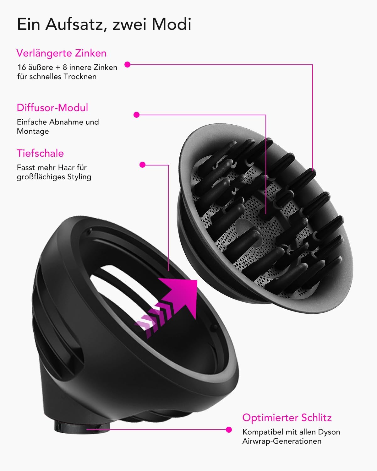 Detalle de Wellen- und Locken-Diffusor-Aufsatz für Dyson Airwrap HS01/HS05/HS08 – Neues Design mit 2 Luftstrom-Modi