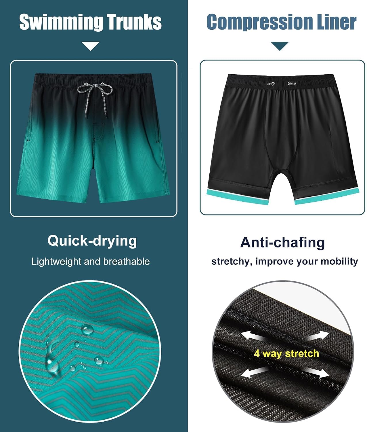 Detalle 2 de APTRO 2-in-1 Men’s Swim Shorts, Quick-Dry Shell, Compression Liner, 5-Inch Inseam