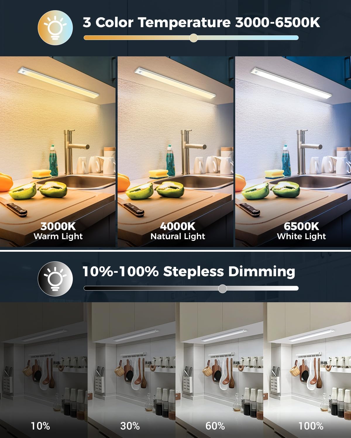 Detalle de libtit Kabellose LED-Unterbauleuchte 40 cm