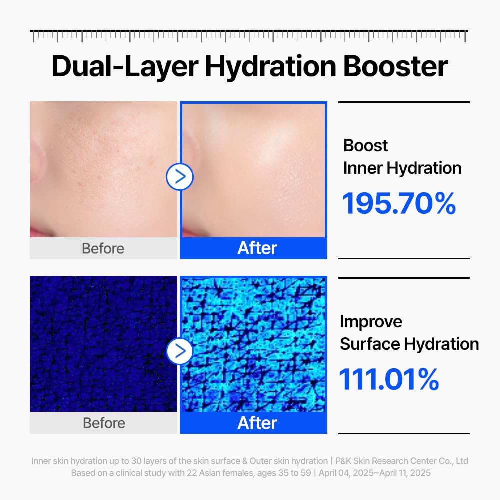 Detalle de WELLAGE Real Hyaluronic Blue Ampoule 100 (2nd Gen) Review