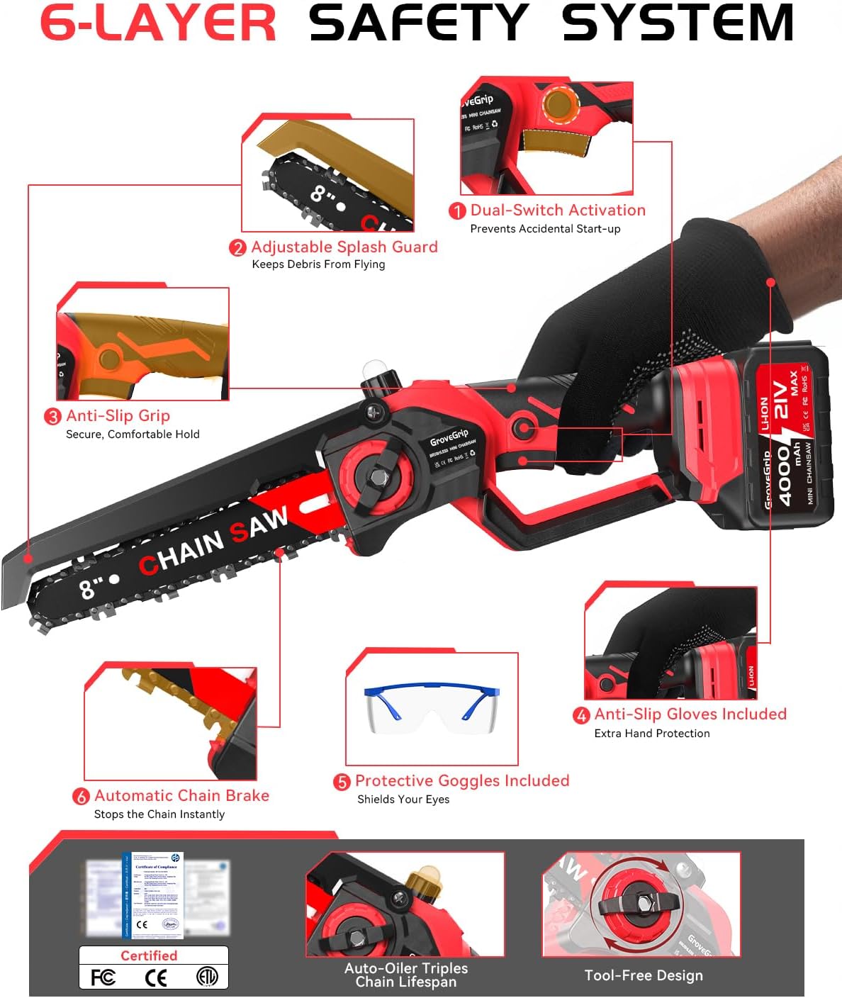 Thumbnail 5 de Mini Chainsaw Cordless 8-Inch 1400W