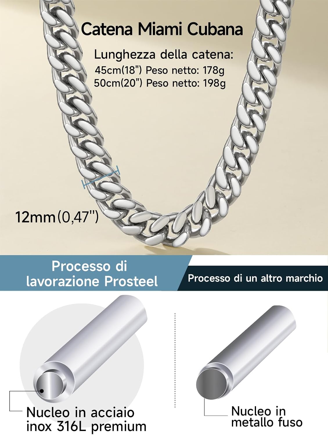 Detalle de Collana PROSTEEL a catena cubana 5/12/14 mm in acciaio inox 316L, da donna e uomo