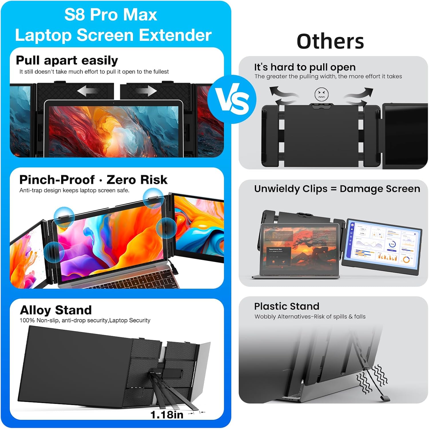 Thumbnail 3 de 15.3" FHD Laptop Screen Extender ⚡