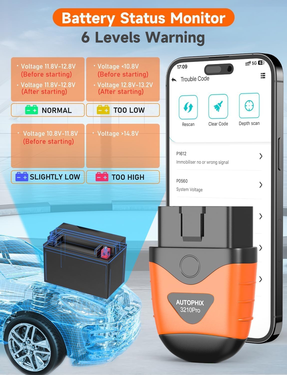 Detalle de AUTOPHIX 3210 PRO OBD2 Adapter mit Bluetooth