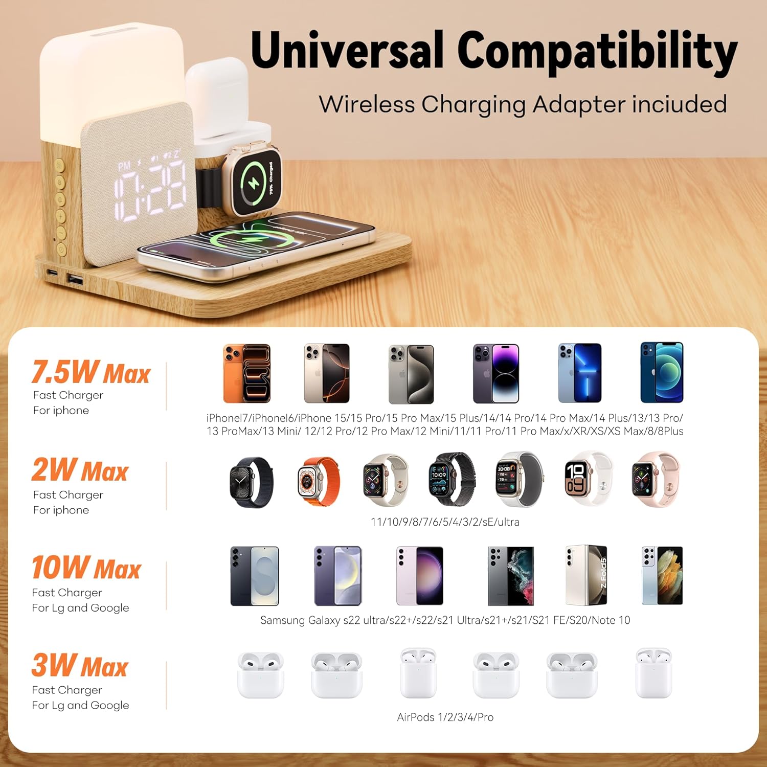 Detalle de COLSUR 6 in 1 wireless charger 25W