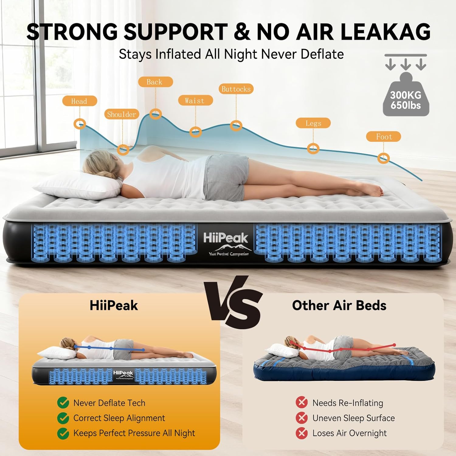 Detalle de HiiPeak Single Inflatable Bed Air Mattress with Built-in Pump (TPU Eco Folding Guest Air Bed)