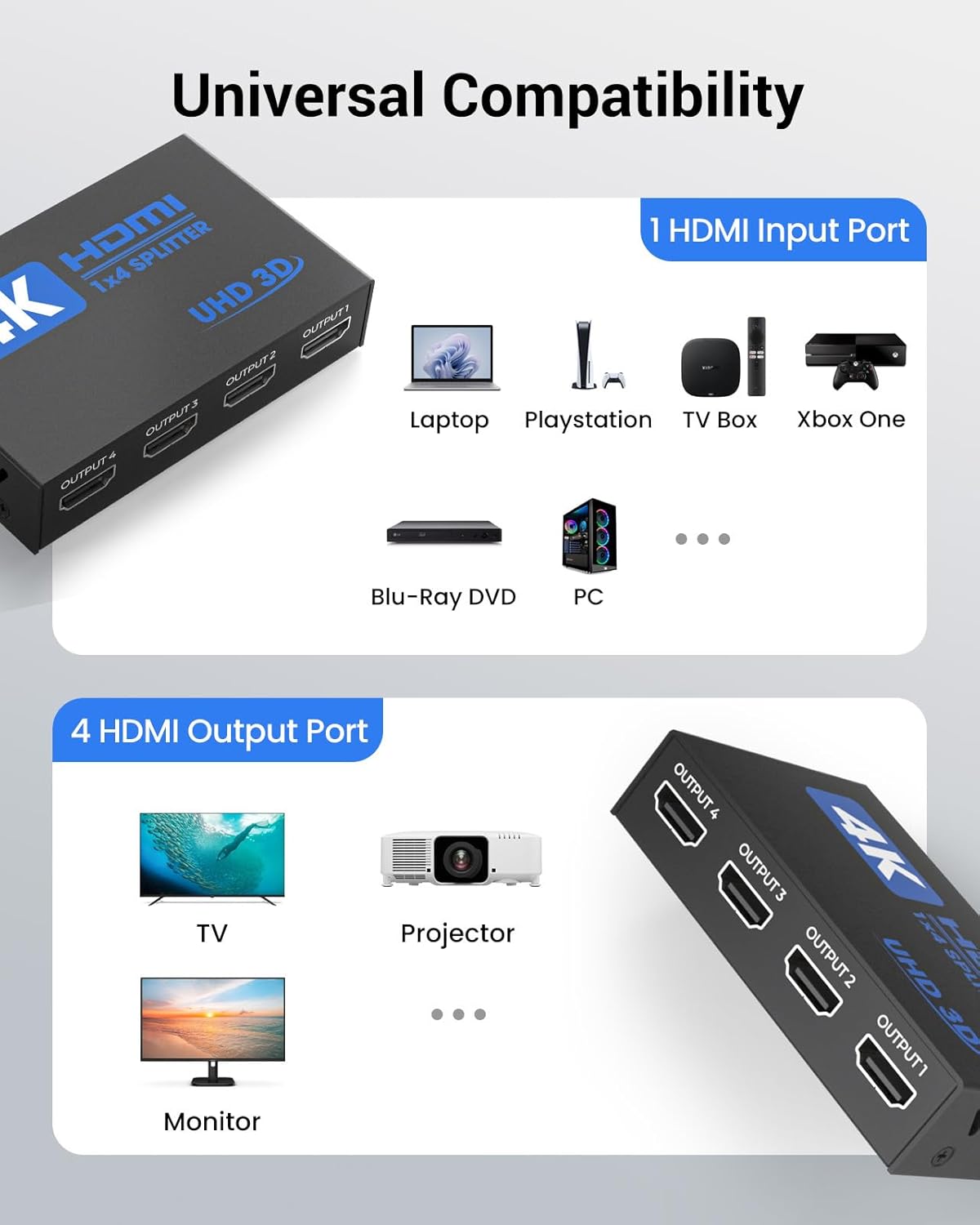 Thumbnail 3 de Split HDMI 1 entrada 4 salidas 4K EDID HDCP HDR