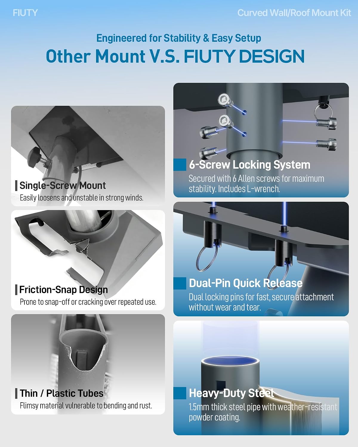 Thumbnail 3 de Starlink Gen 3 Roof Mount: Metal Alloy Mounting Kit with 360° Pipe Adapter (Angle Adjustable, Curved)