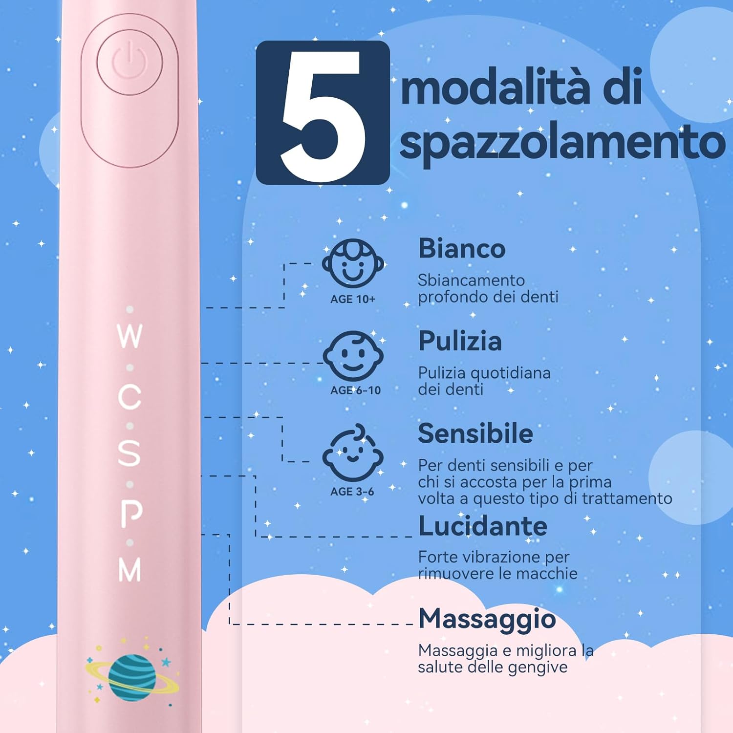 Thumbnail 4 de Seago Spazzolino Elettrico Bambini 6-12 anni SG-2303 rosa con timer da 2 minuti e 8 testine