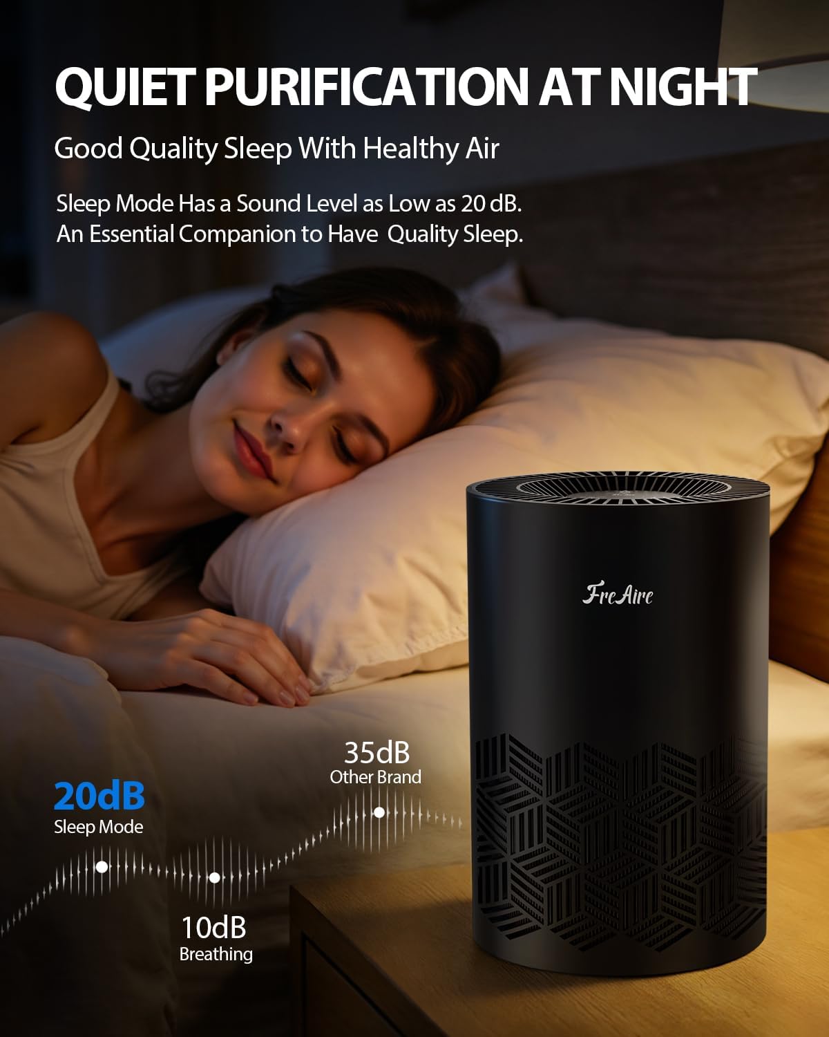 Detalle de FreAire KN6391RGB HEPA Air Purifier with 360° Airflow and Sleep Mode