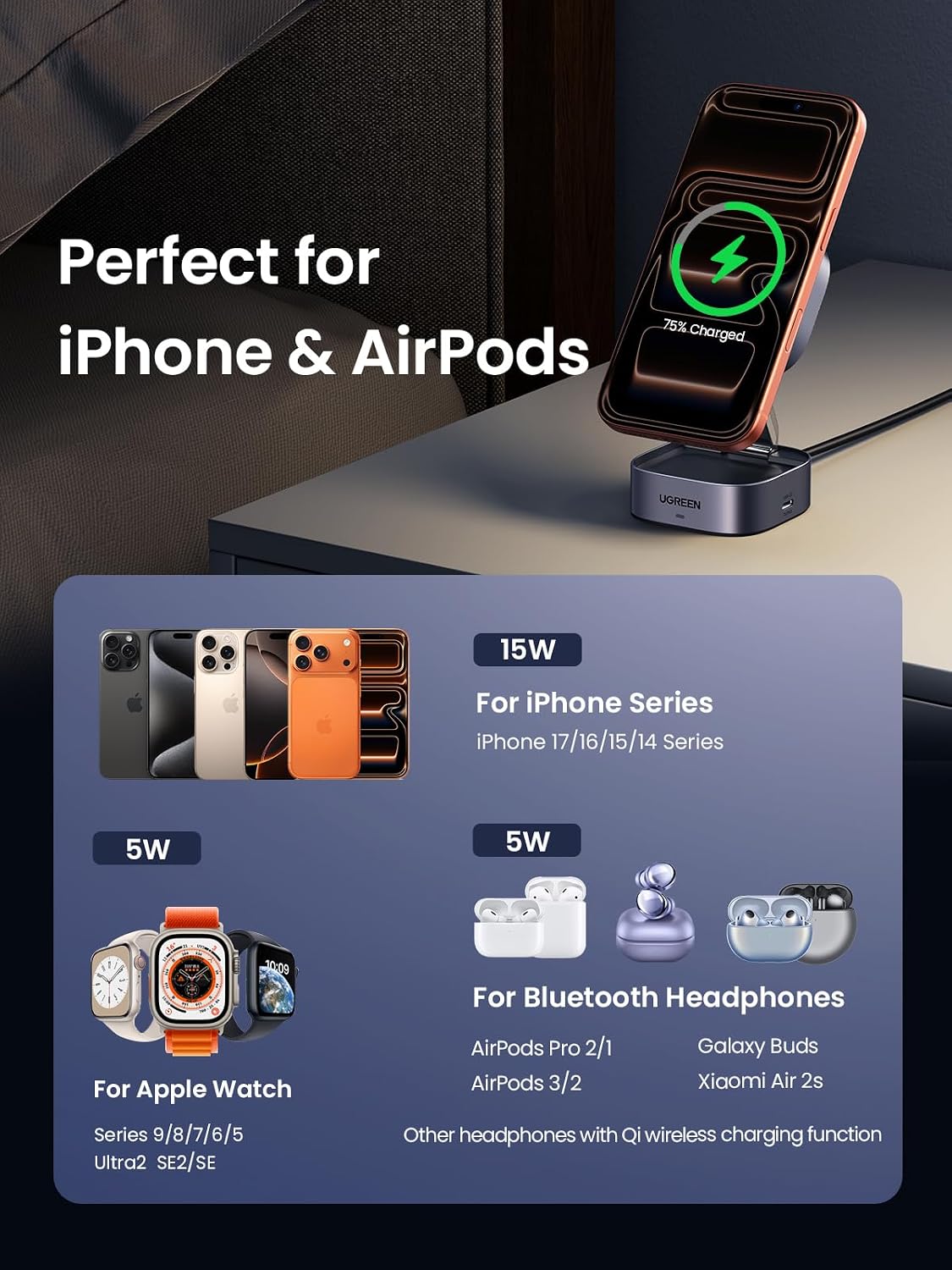 Detalle de UGREEN 15W MagFlow MagSafe Charger – 2-in-1 Wireless Station (Foldable) for iPhone and AirPods
