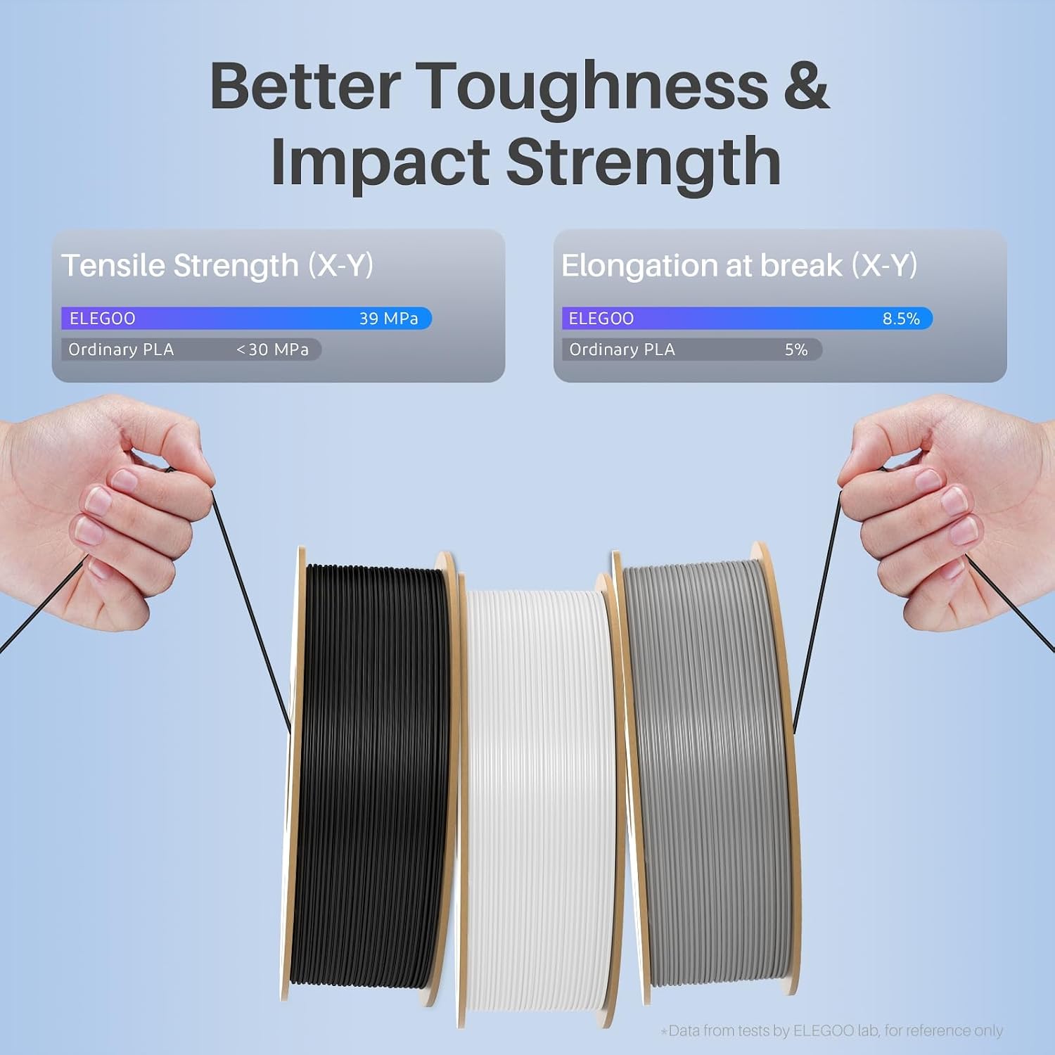Thumbnail 4 de ELEGOO Rapid PLA Plus 1.75 mm Gray PLA+ 3D Printer Filament, 4 kg