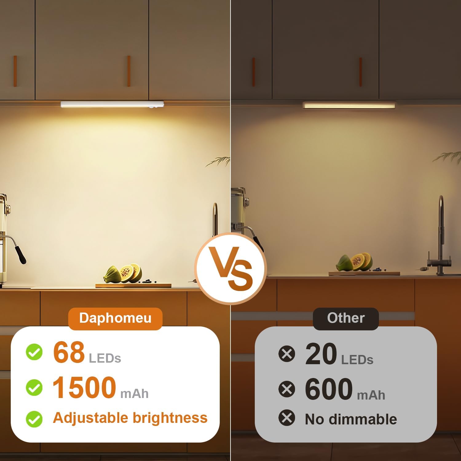 Thumbnail 1 de daphomeu 5 Pack 30cm Rechargeable Under Cupboard Kitchen Lights with Dimmable Warm LED Motion Sensor