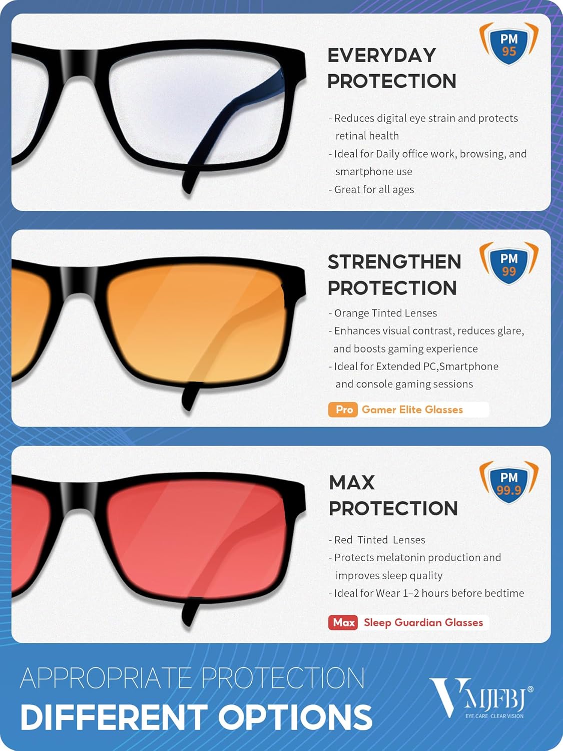 Detalle 2 de VMJFBJ Blue Light Blocking Glasses for Computer Use 👓