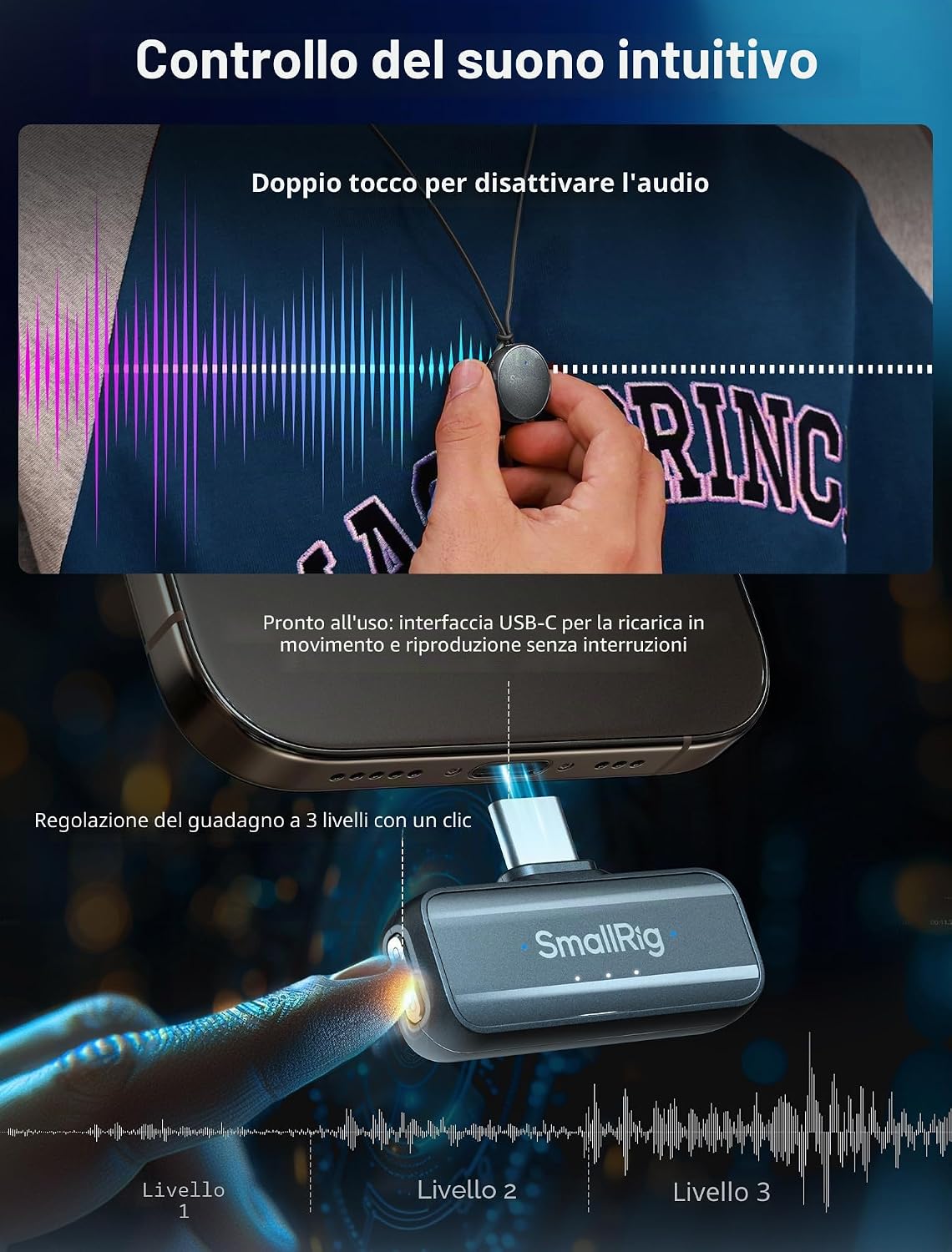 Detalle de SMALLRIG S60 Microfono Lavalier Wireless con USB-C – 4934