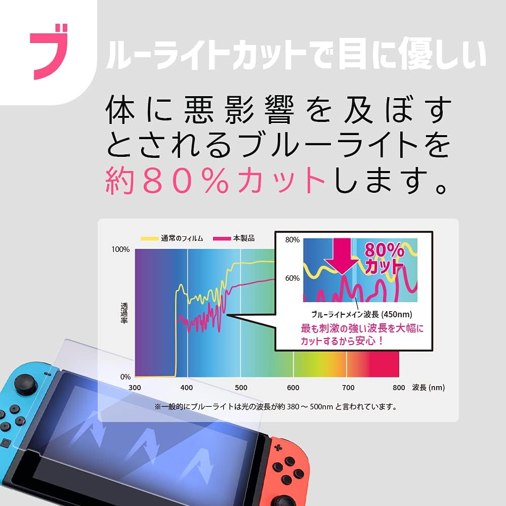 Detalle de アローン ALGA-NSBG3S Switch用ブルーライトカット強化ガラスフィルム 3枚セット